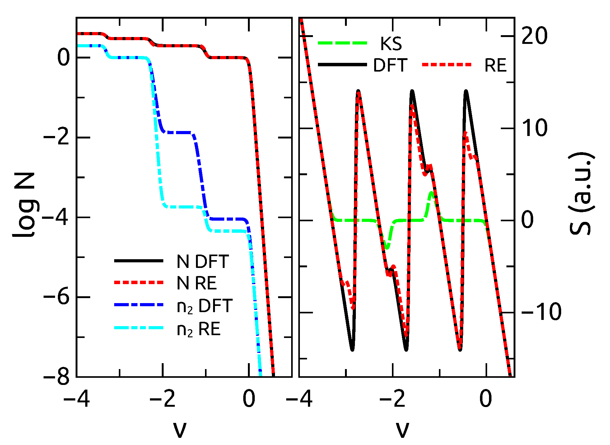 Entropy 21 00752 g004