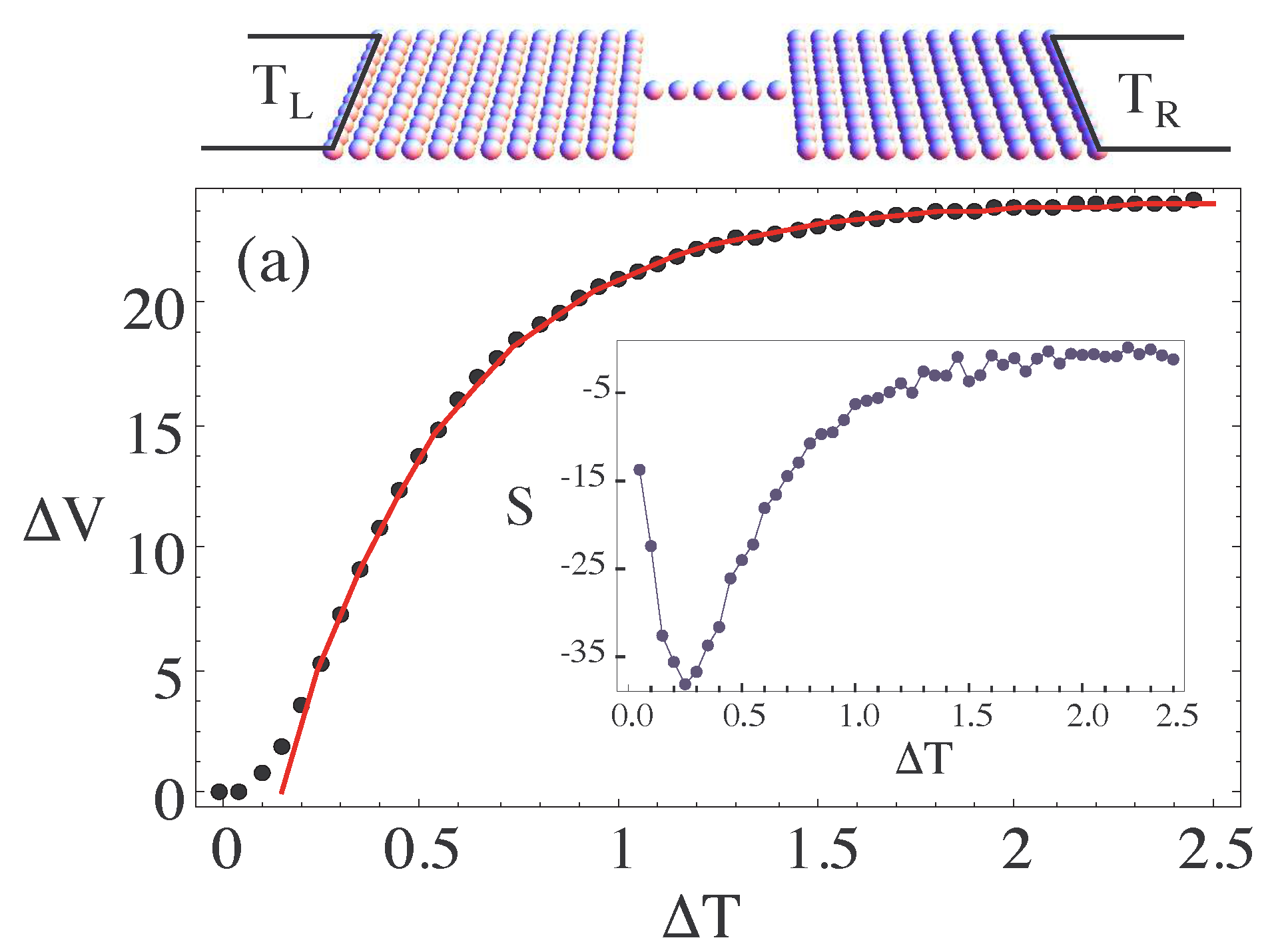 Entropy 21 00752 g005