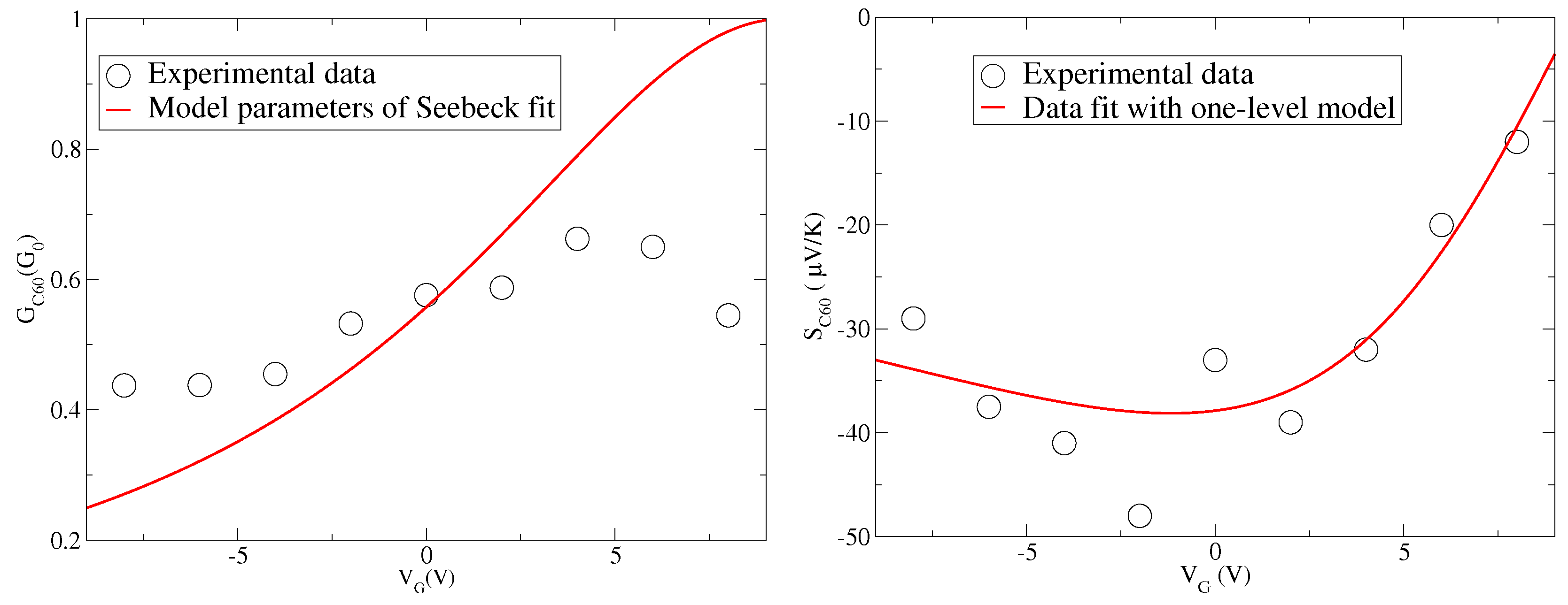 Entropy 21 00754 g001