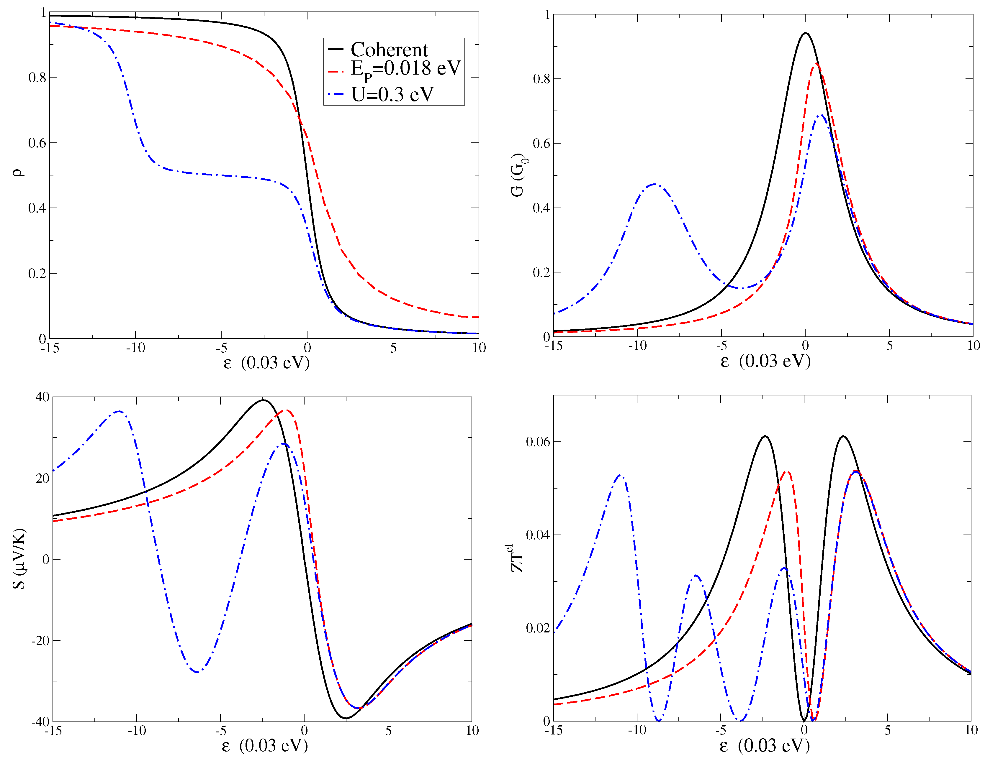 Entropy 21 00754 g002