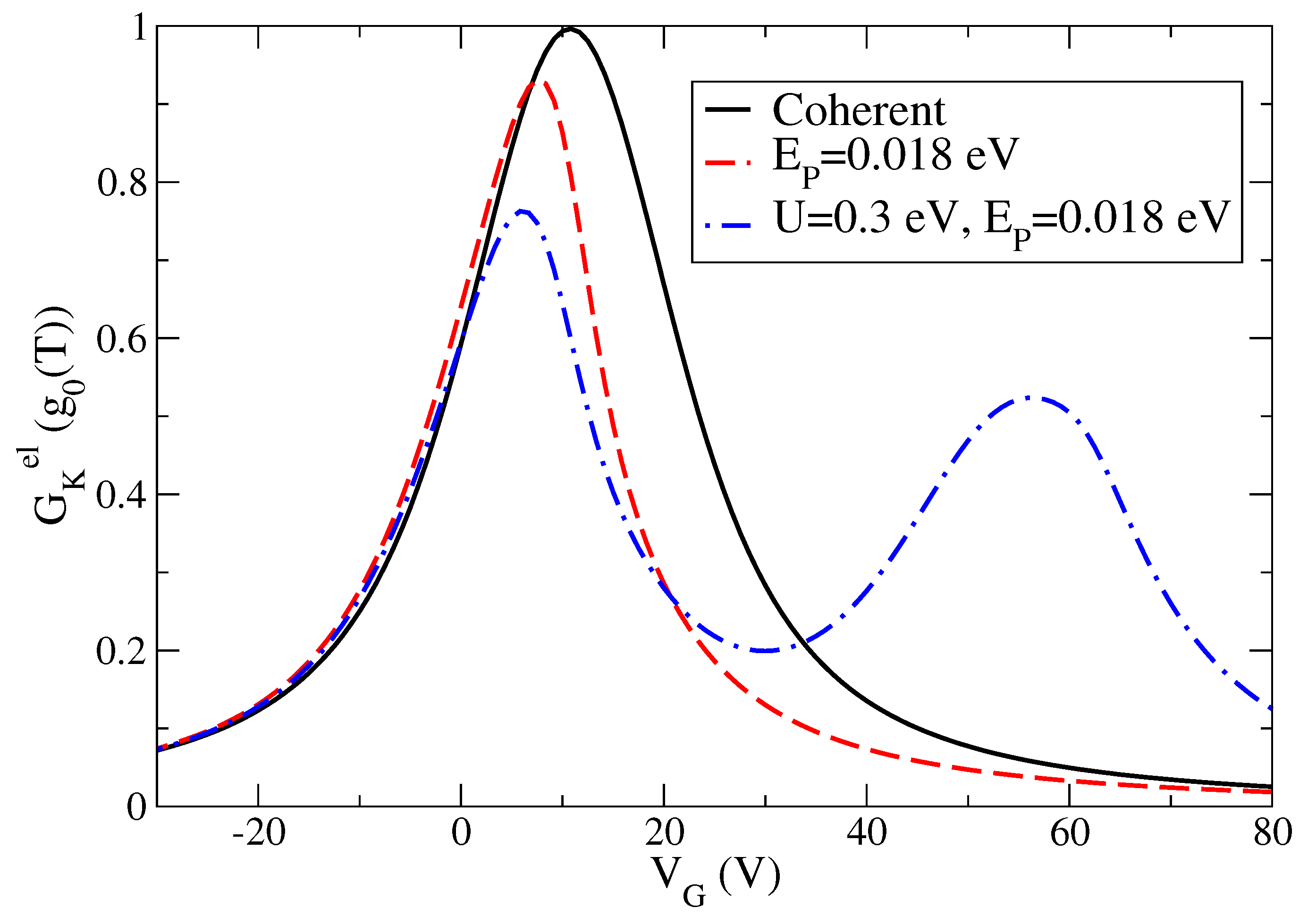 Entropy 21 00754 g004