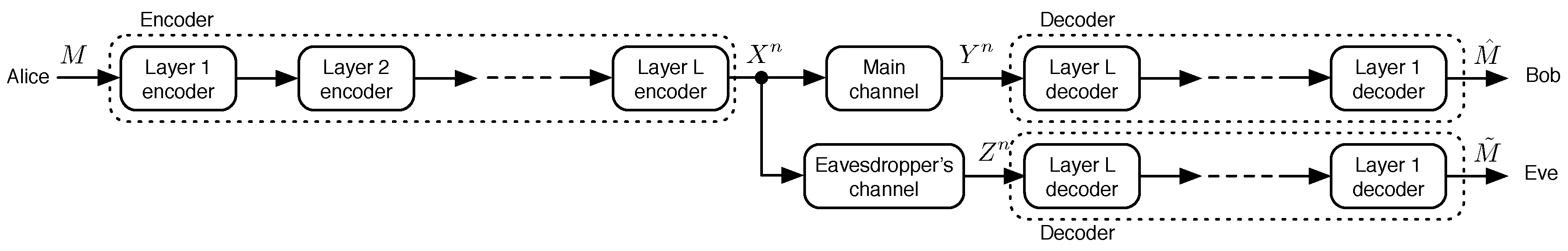 Entropy 21 00755 g002