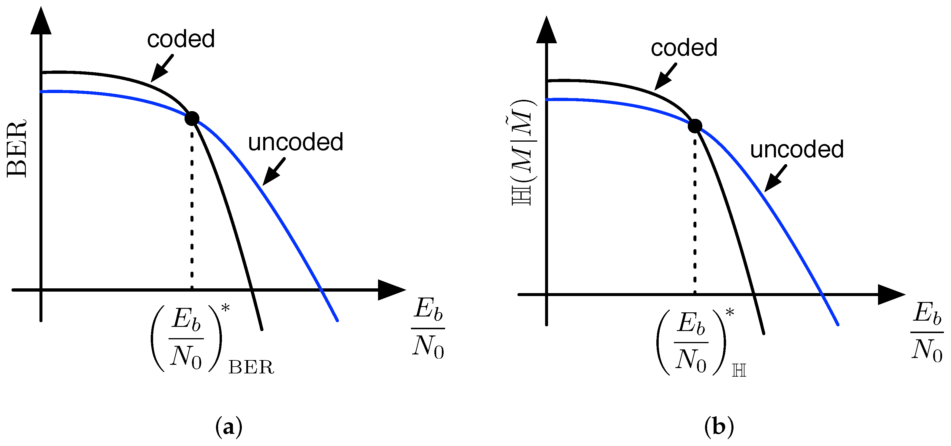 Entropy 21 00755 g004