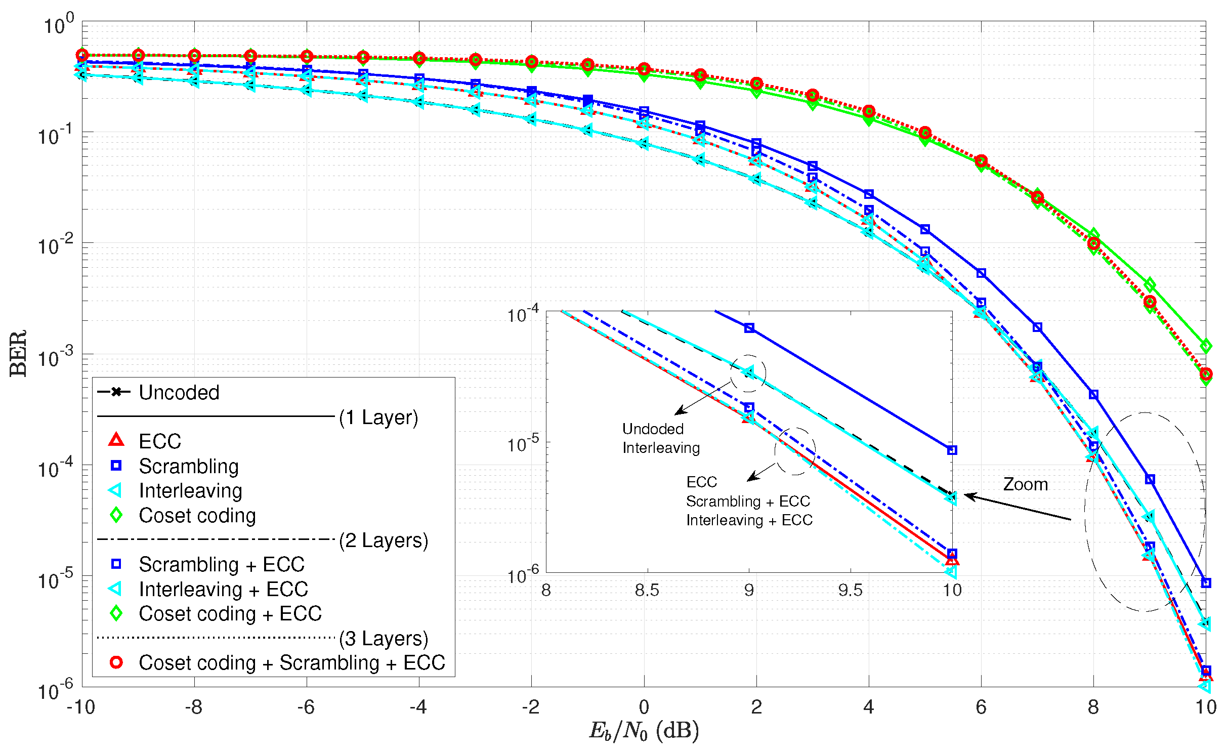 Entropy 21 00755 g005
