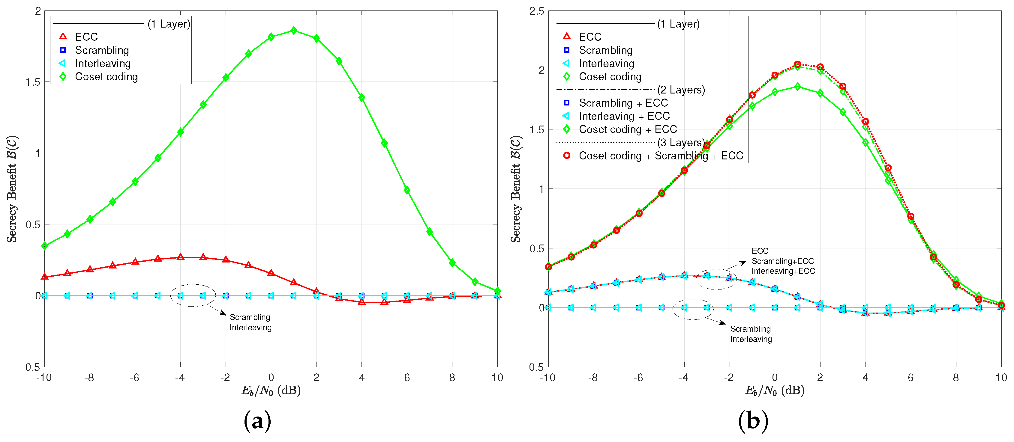 Entropy 21 00755 g007