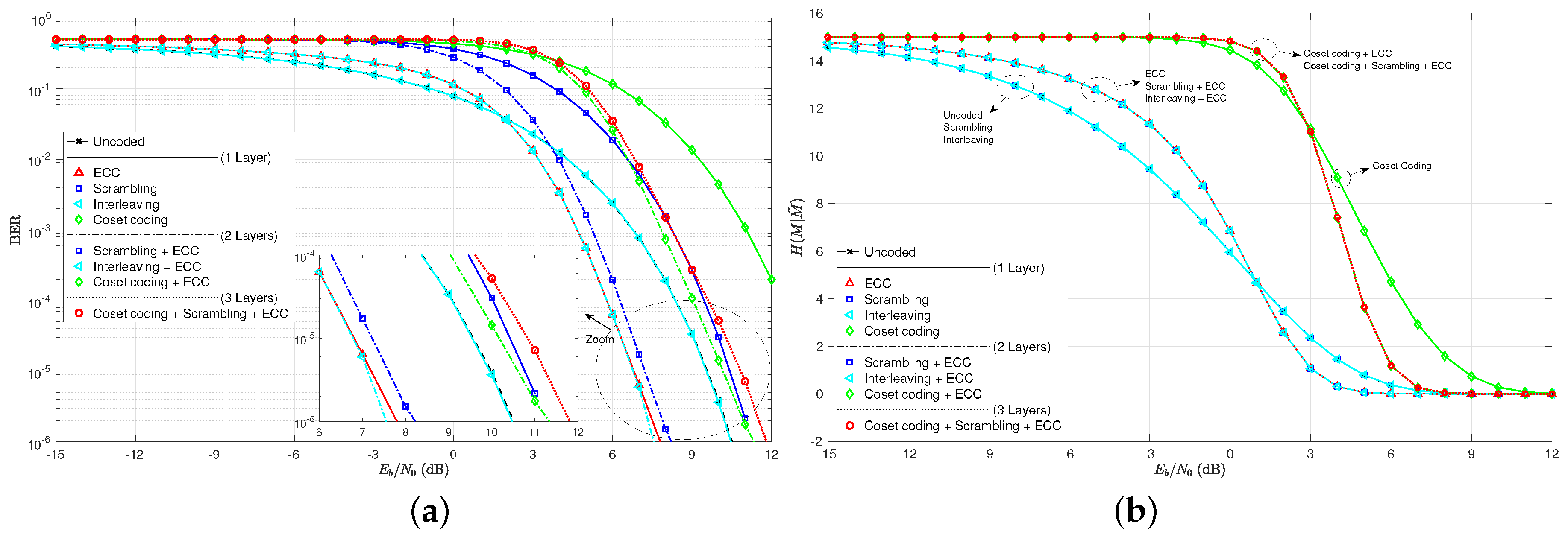 Entropy 21 00755 g008