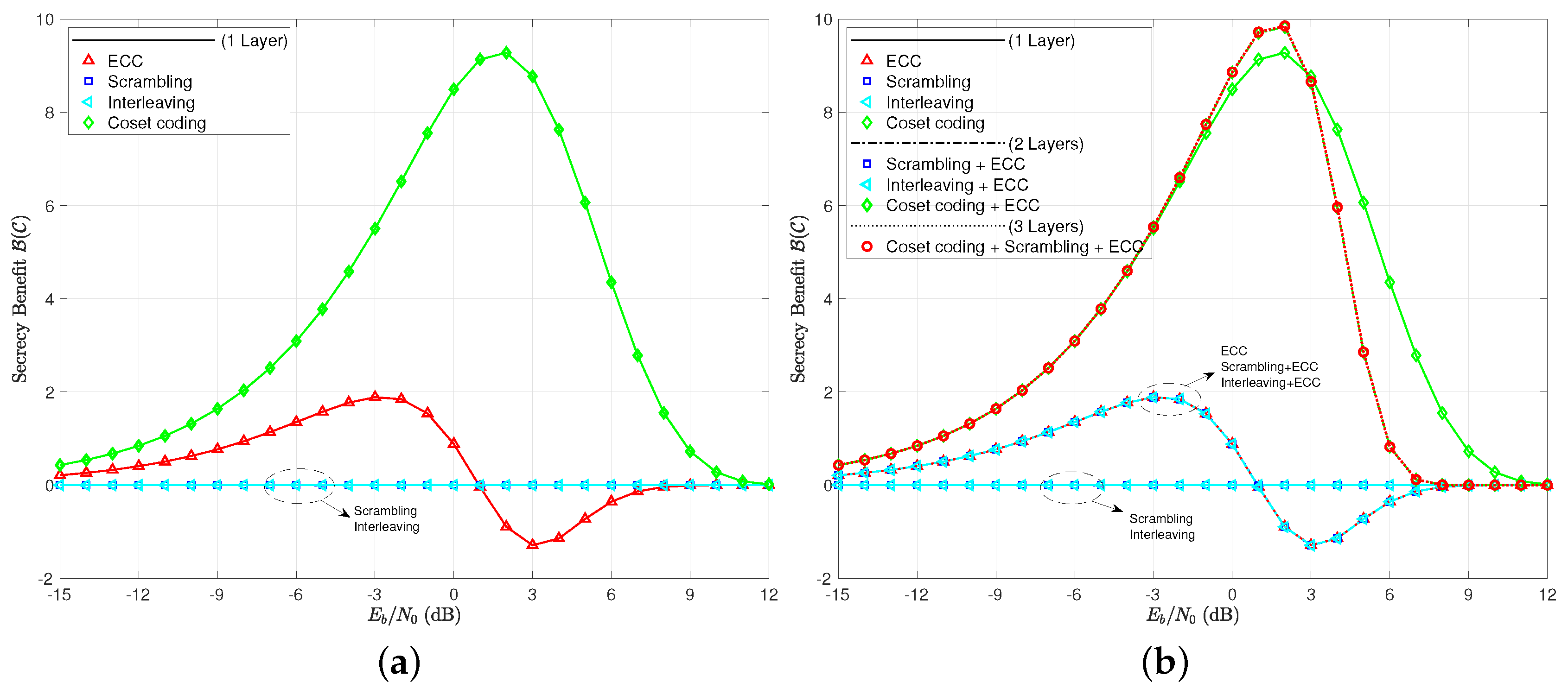 Entropy 21 00755 g009