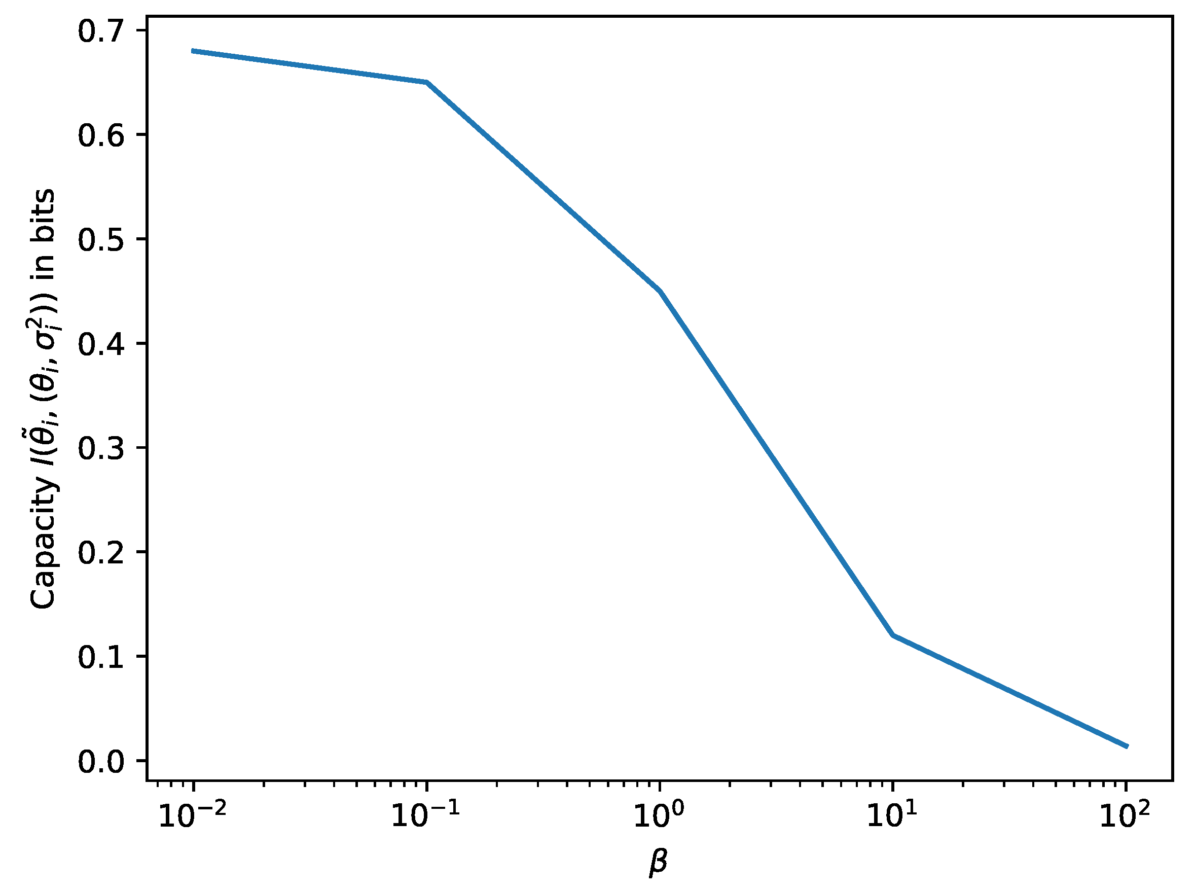 Entropy 21 00758 g002 Entropy 21 00758 g002