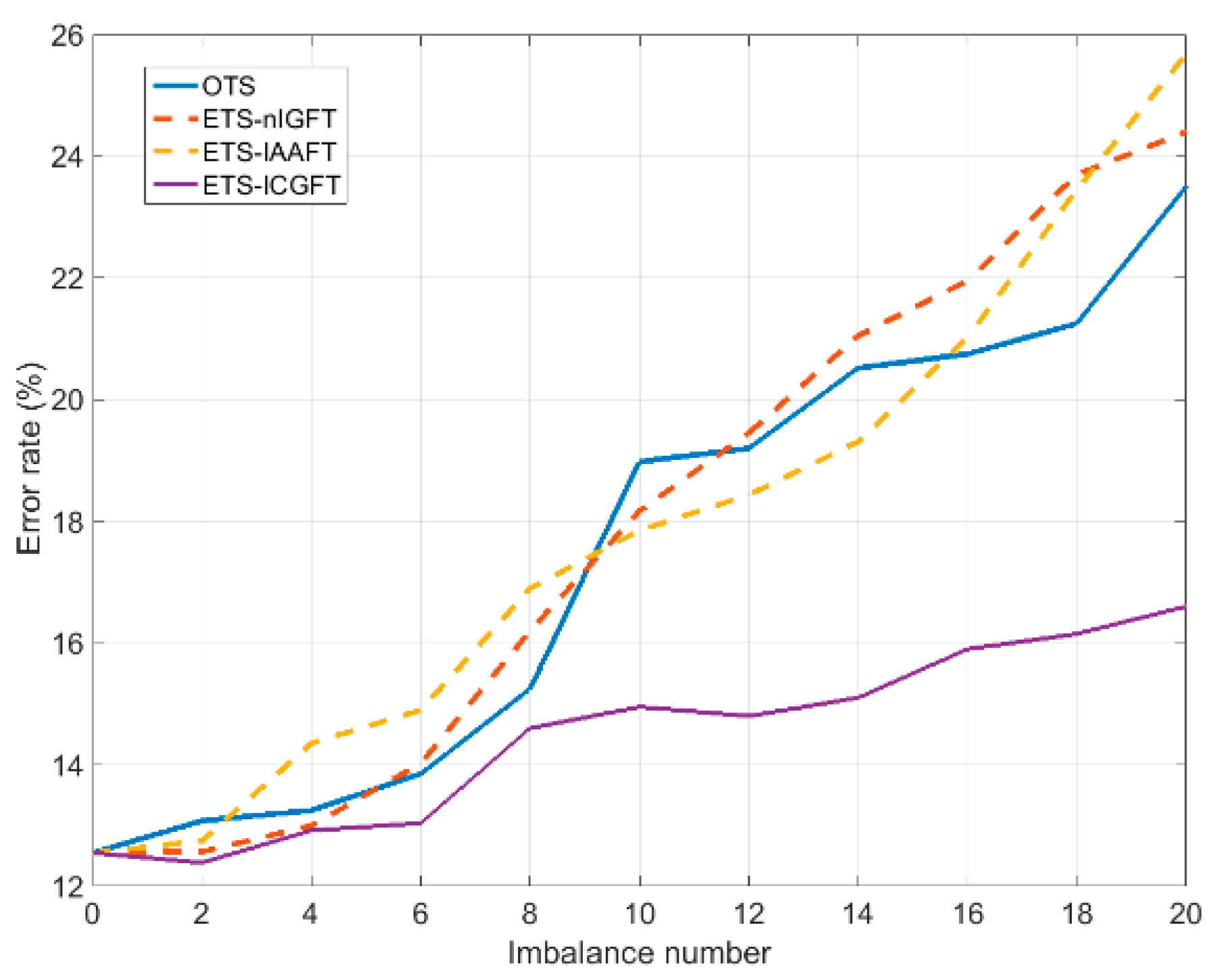 Entropy 21 00759 g002