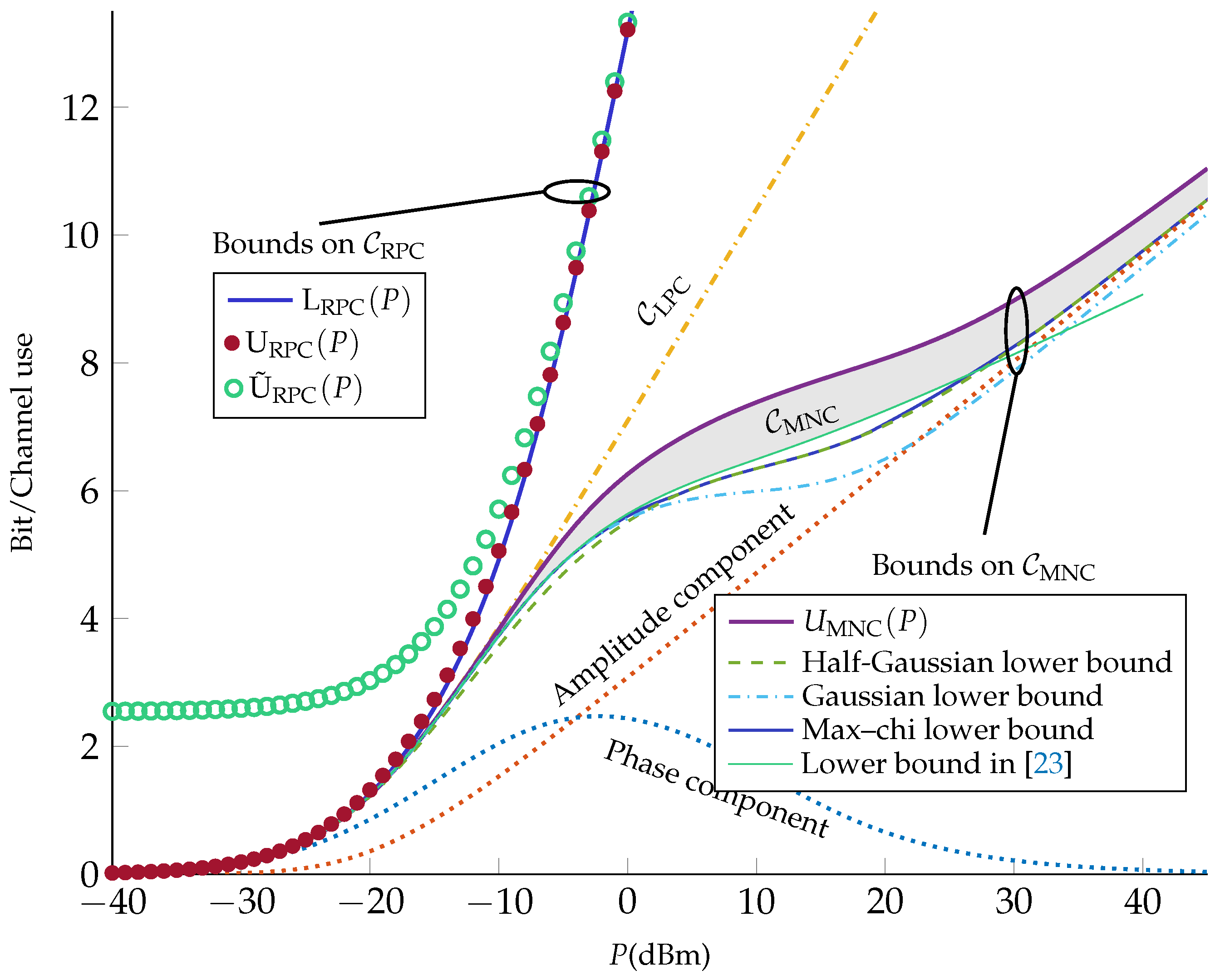 Entropy 21 00760 g001