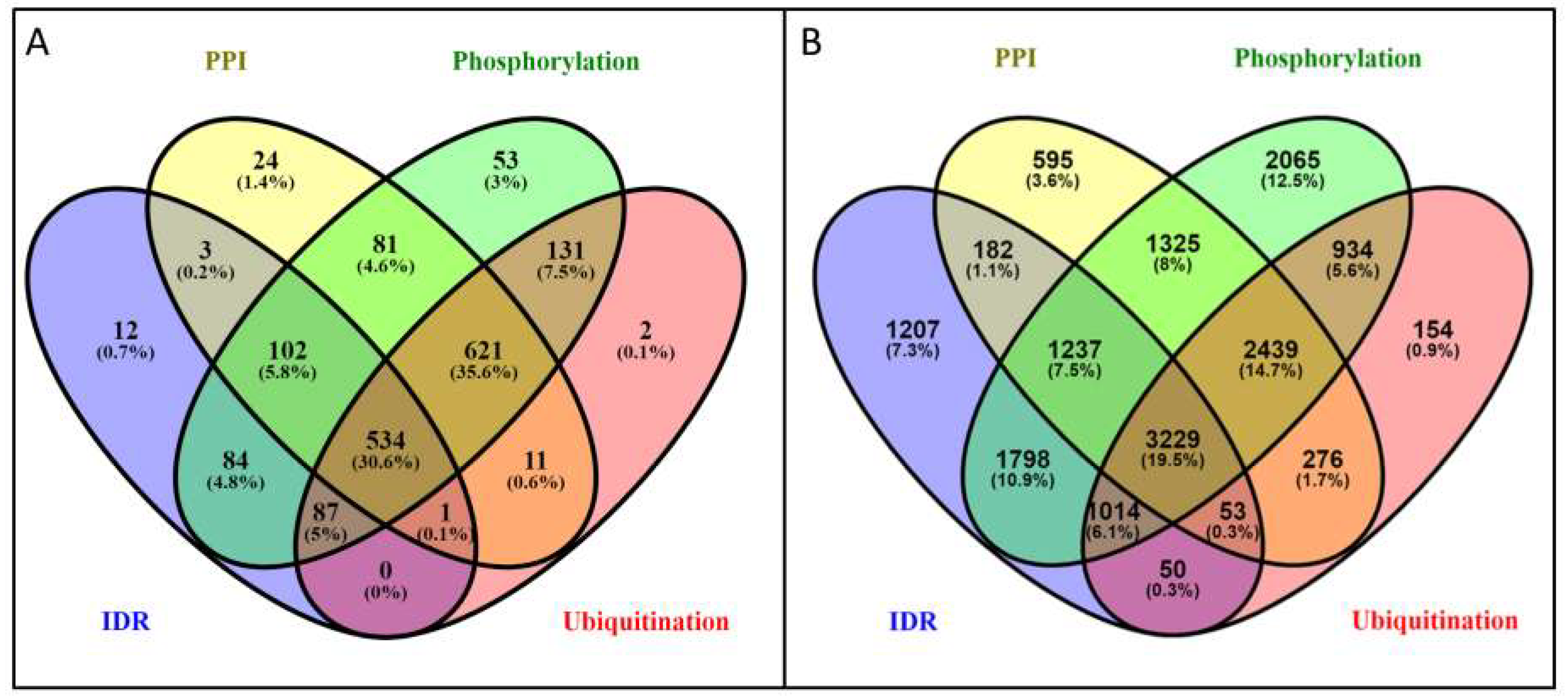 Entropy 21 00761 g002