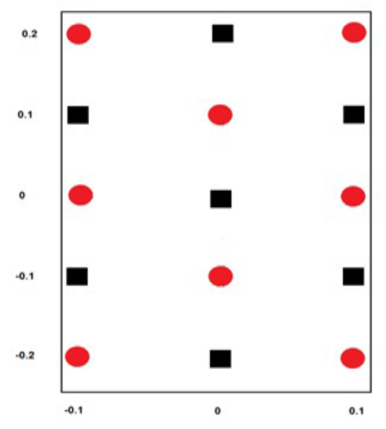 Entropy 21 00763 g003