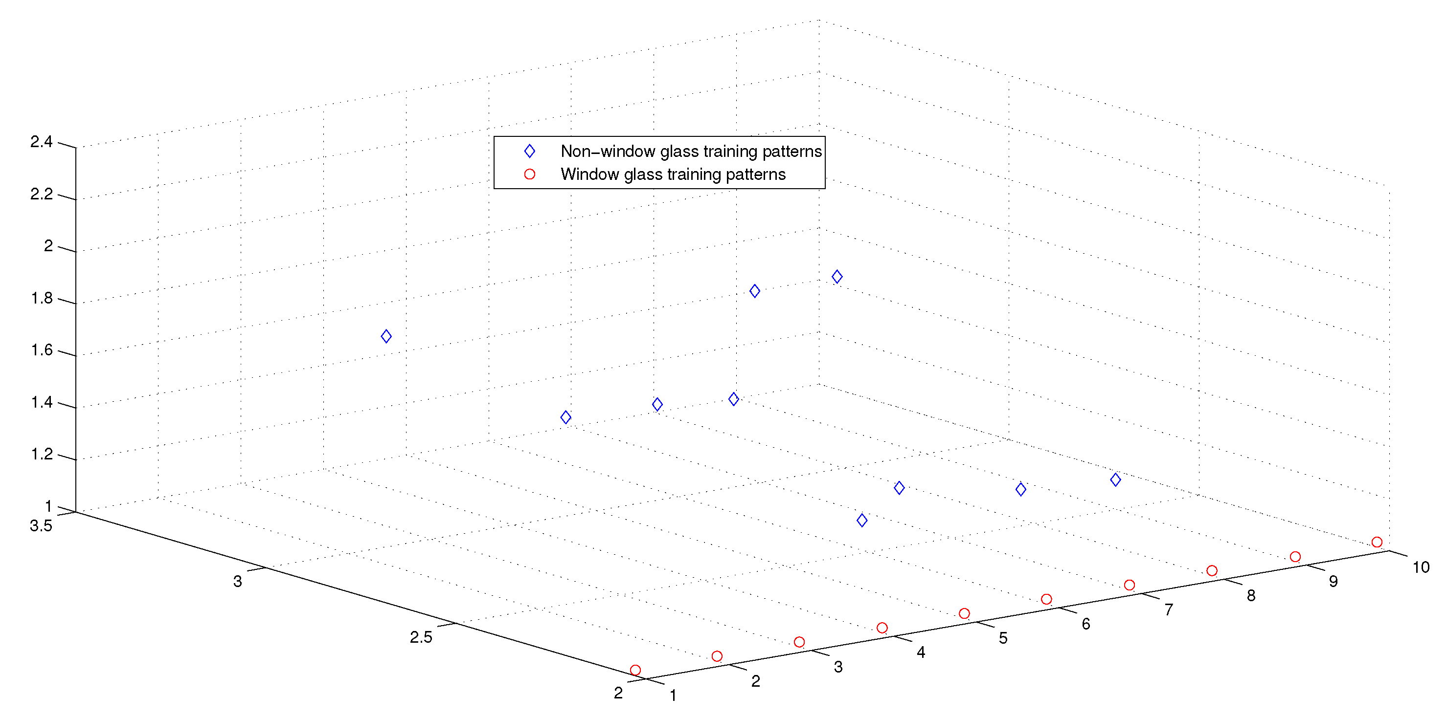 Entropy 21 00763 g007