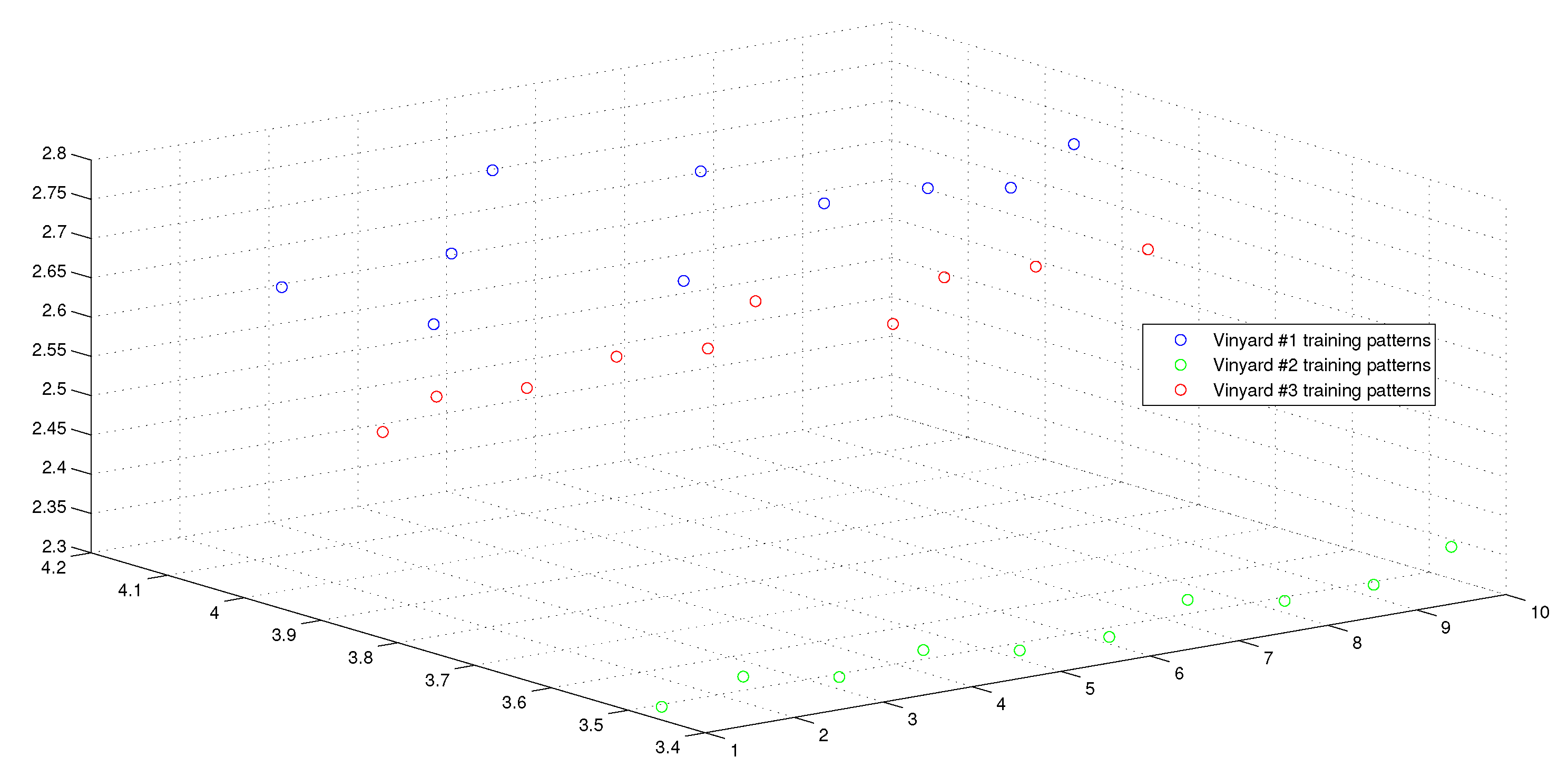 Entropy 21 00763 g008