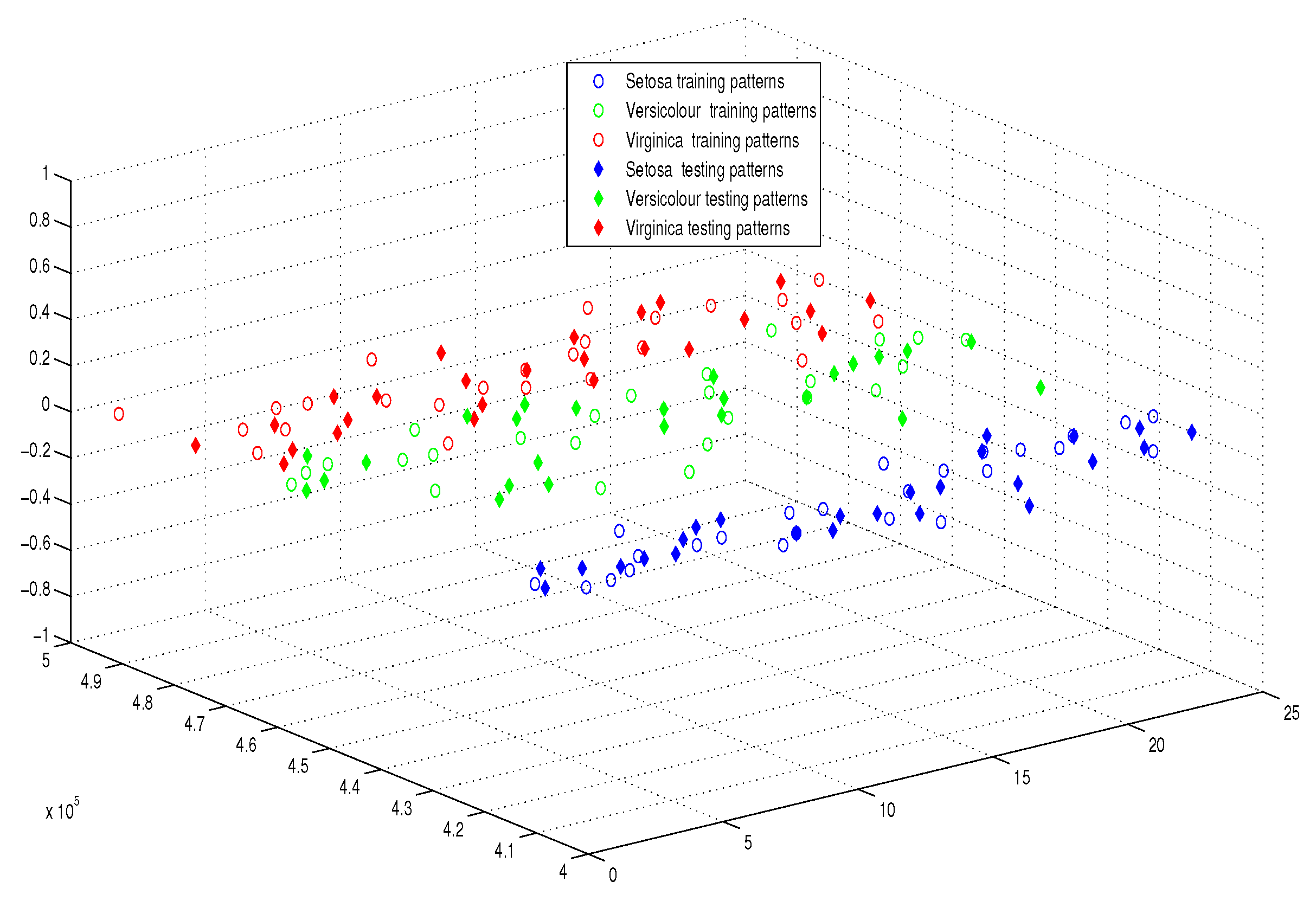 Entropy 21 00763 g009