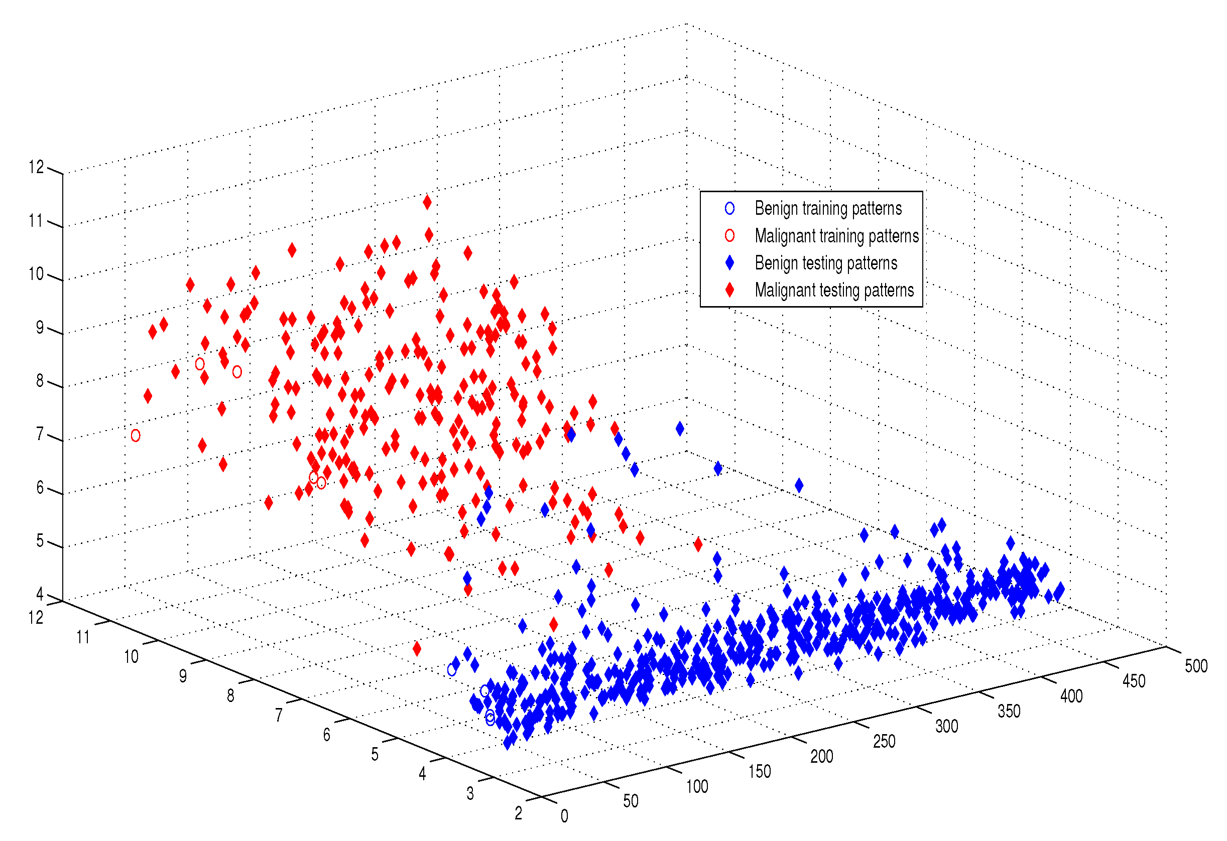 Entropy 21 00763 g010