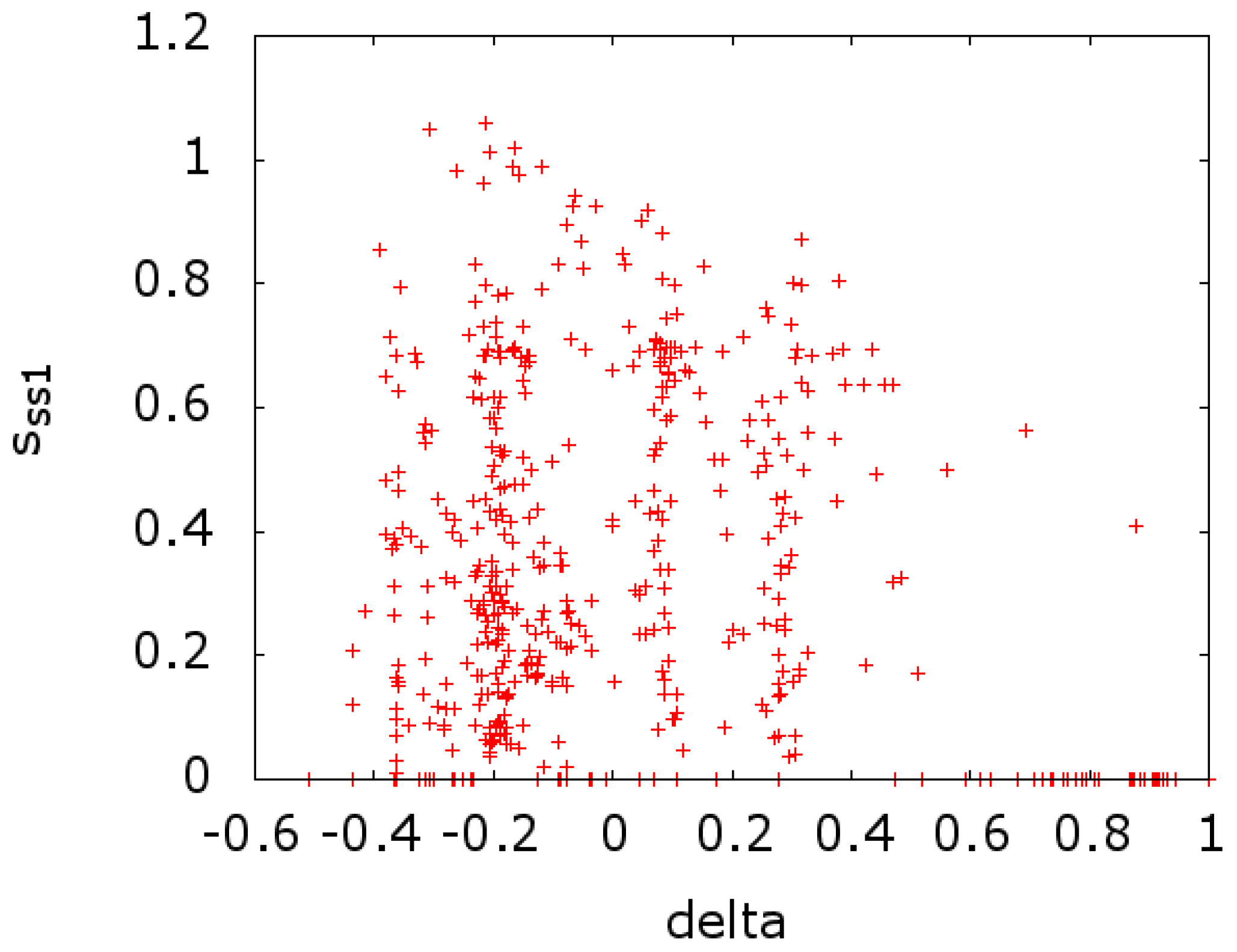 Entropy 21 00764 g003