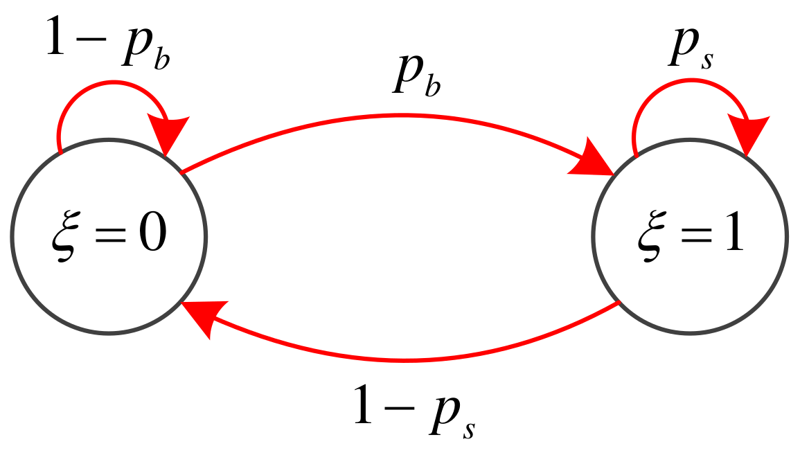 Entropy 21 00767 g003