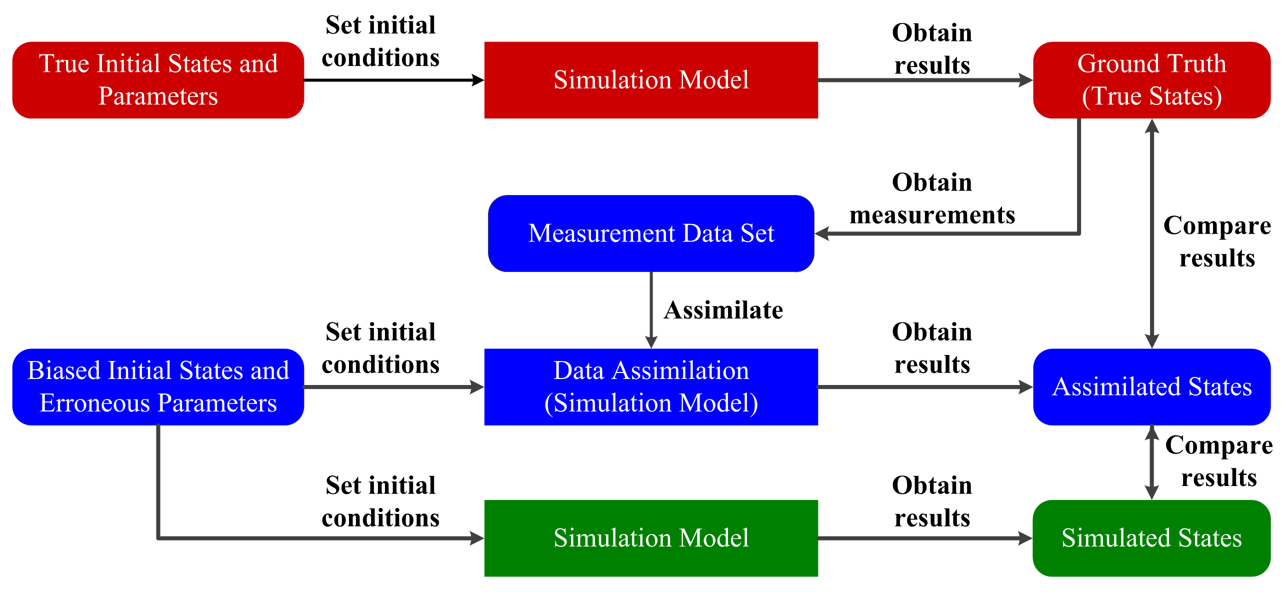 Entropy 21 00767 g005