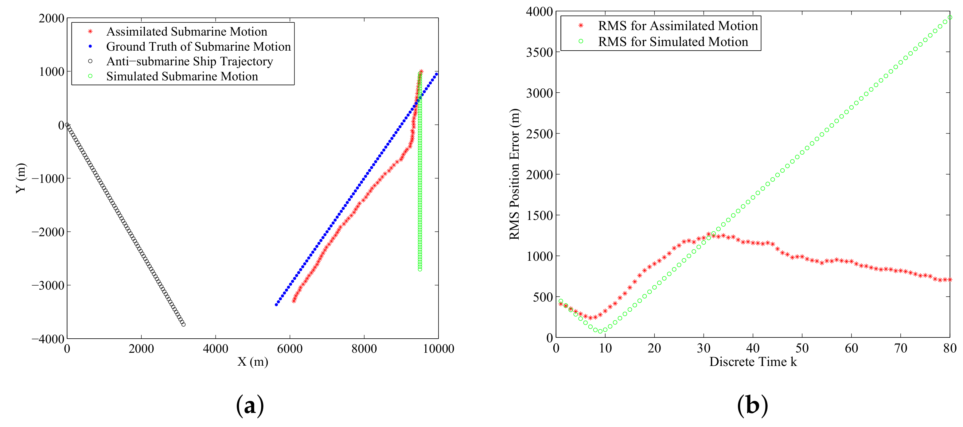 Entropy 21 00767 g006
