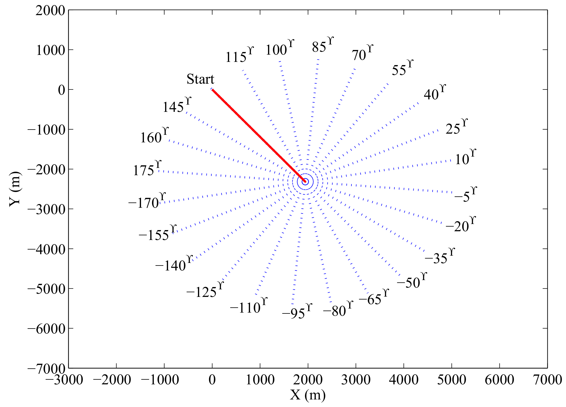 Entropy 21 00767 g012