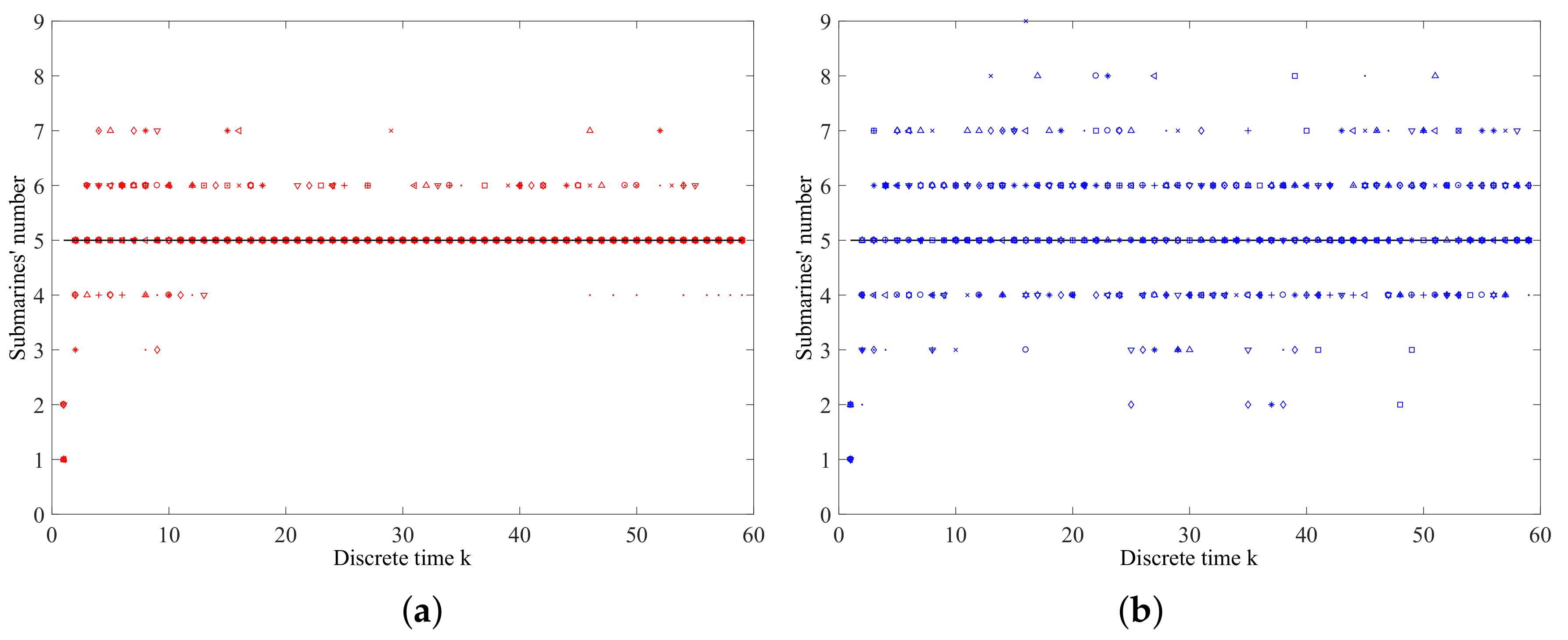 Entropy 21 00767 g016