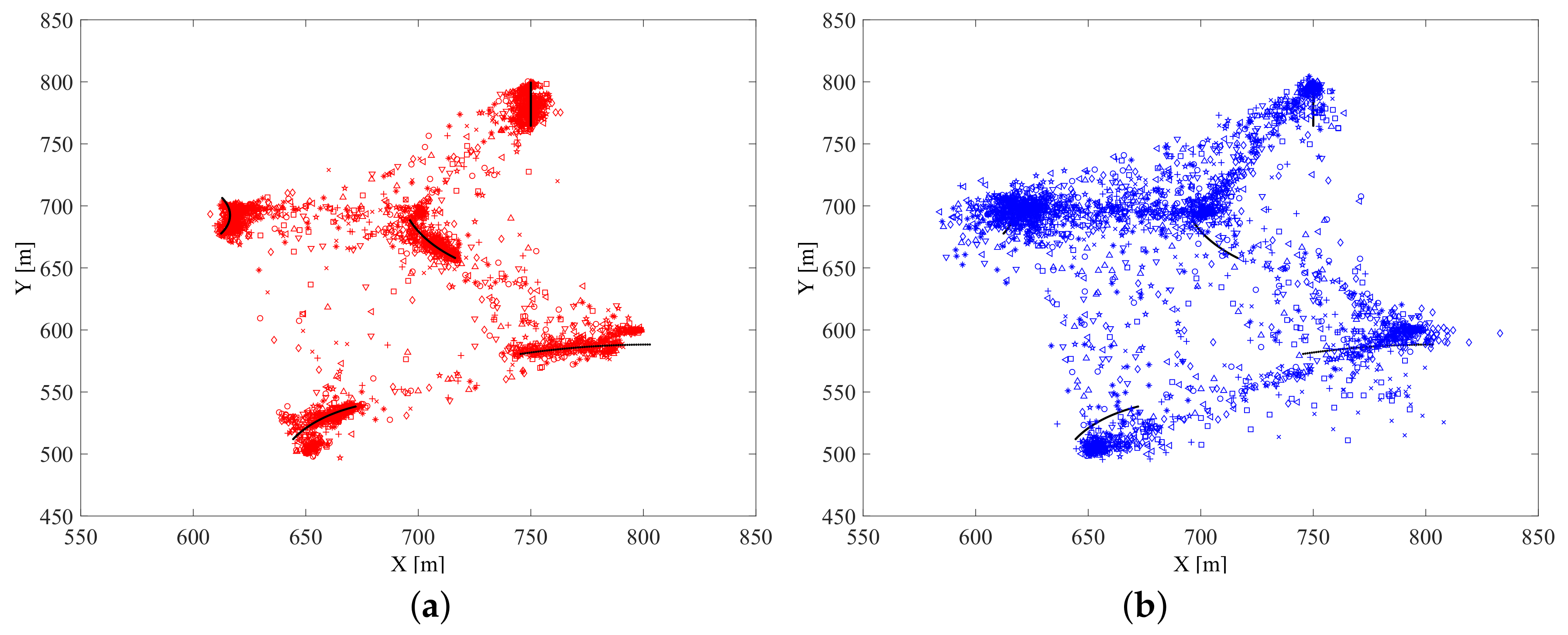 Entropy 21 00767 g017