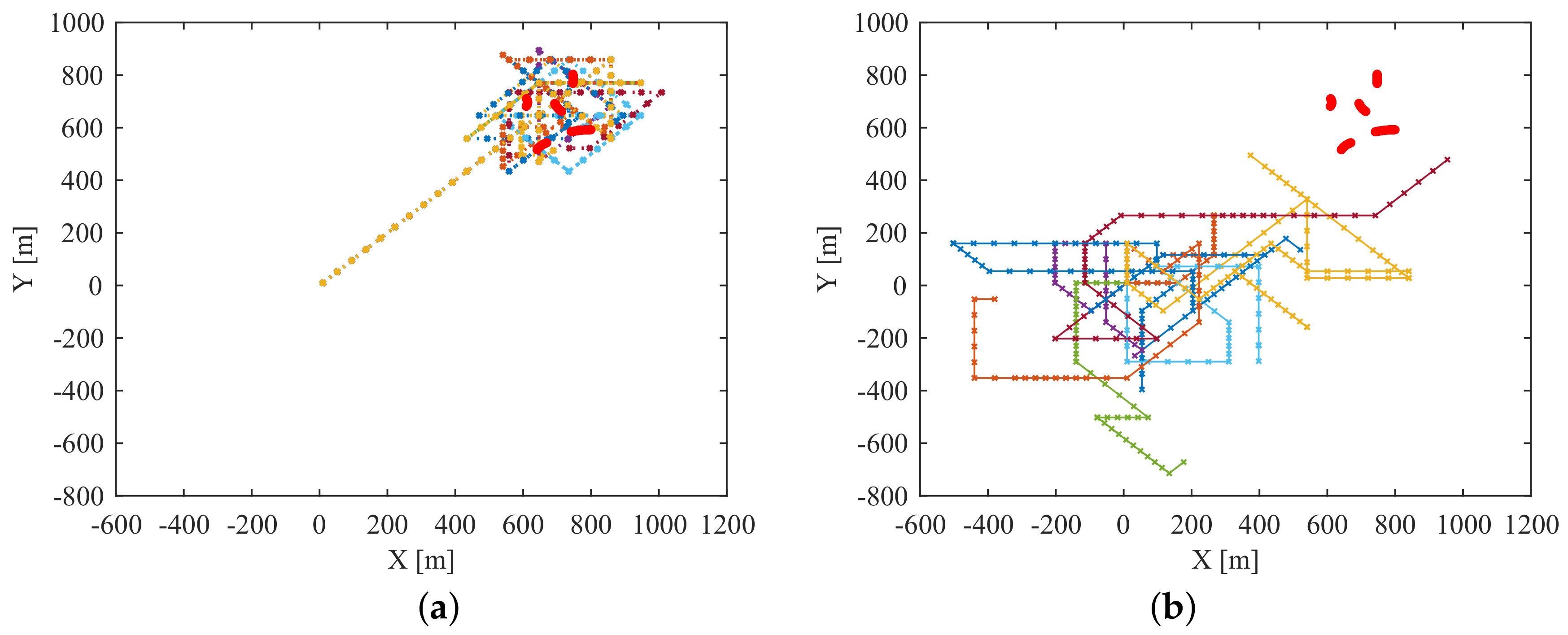 Entropy 21 00767 g018