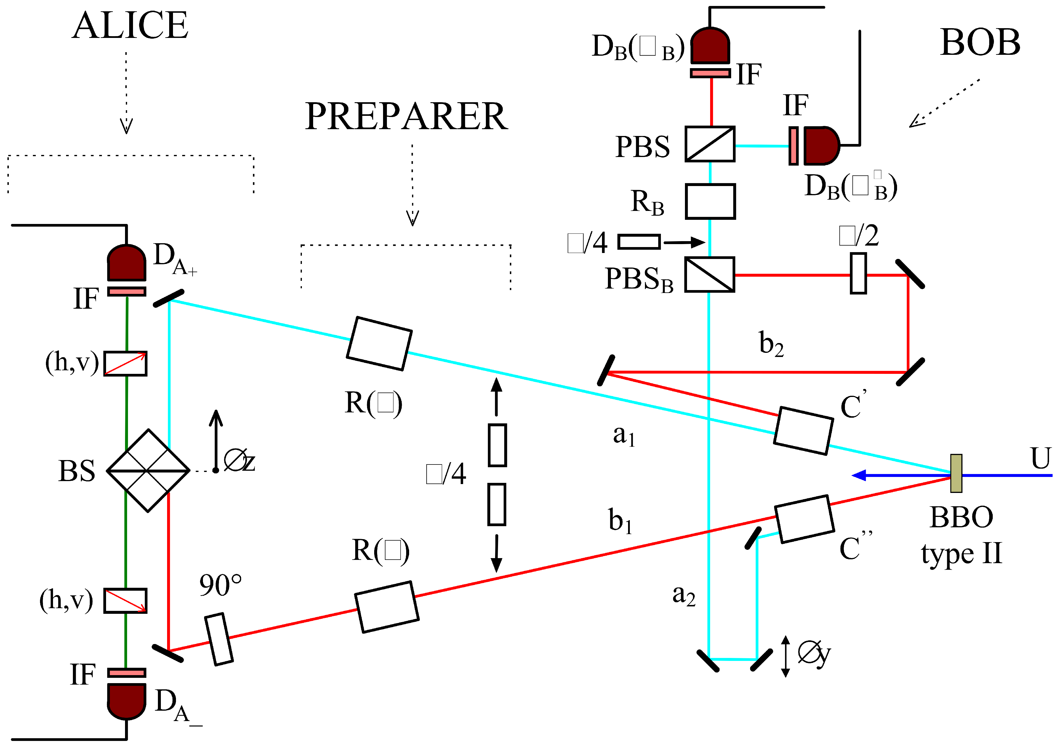 Entropy 21 00768 g002