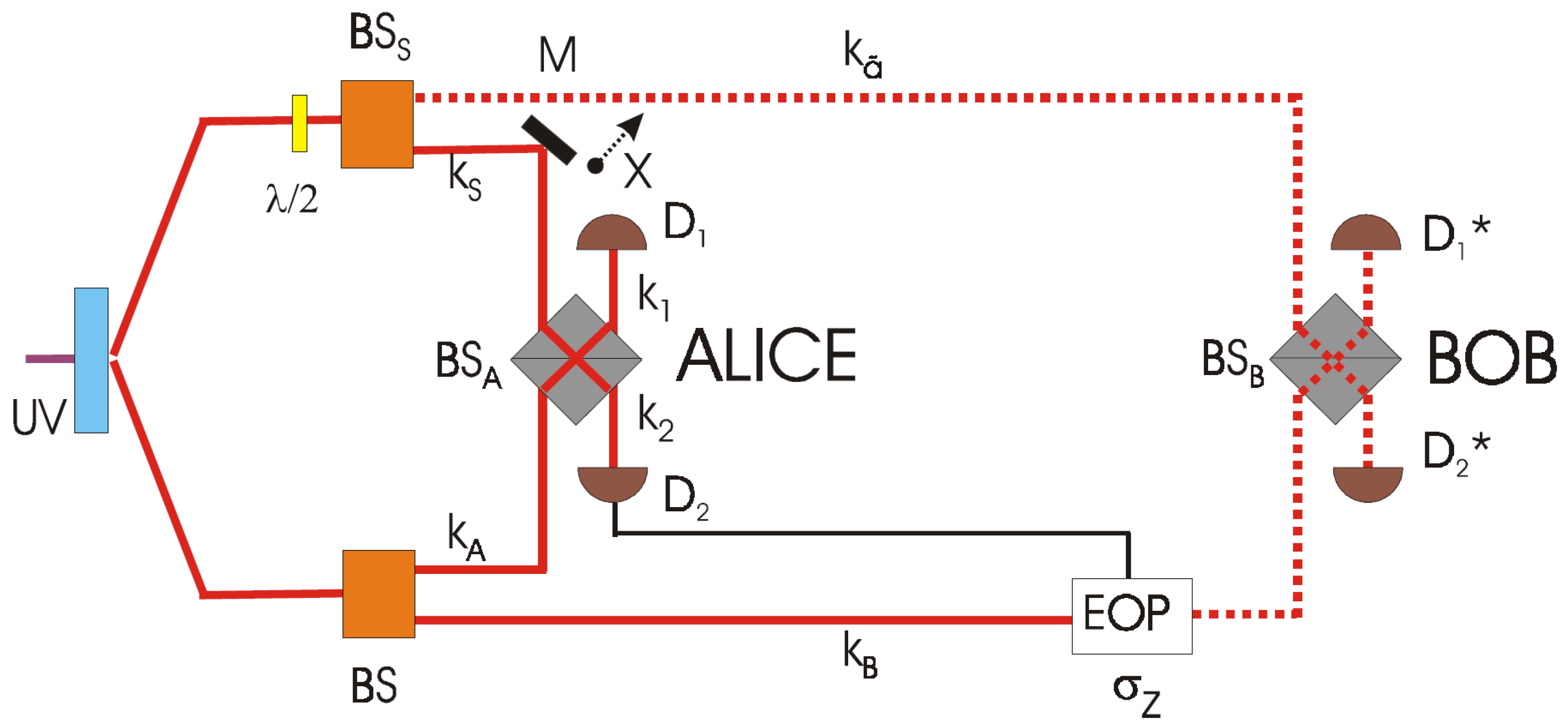 Entropy 21 00768 g003