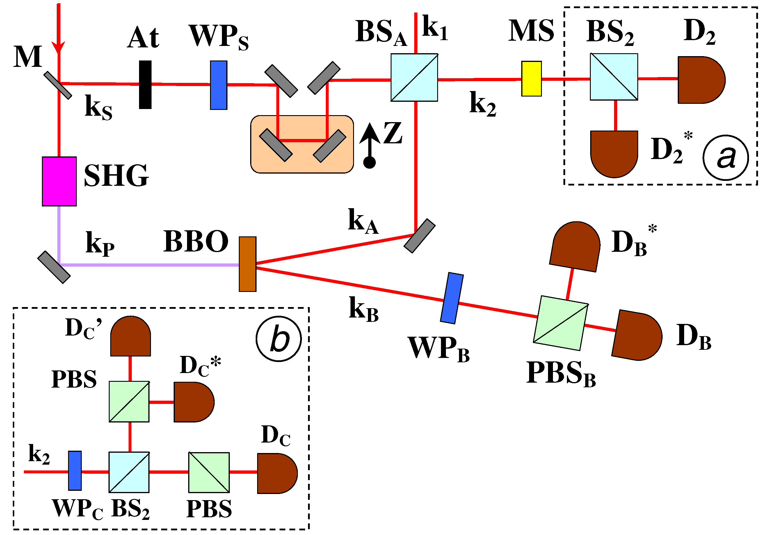 Entropy 21 00768 g006