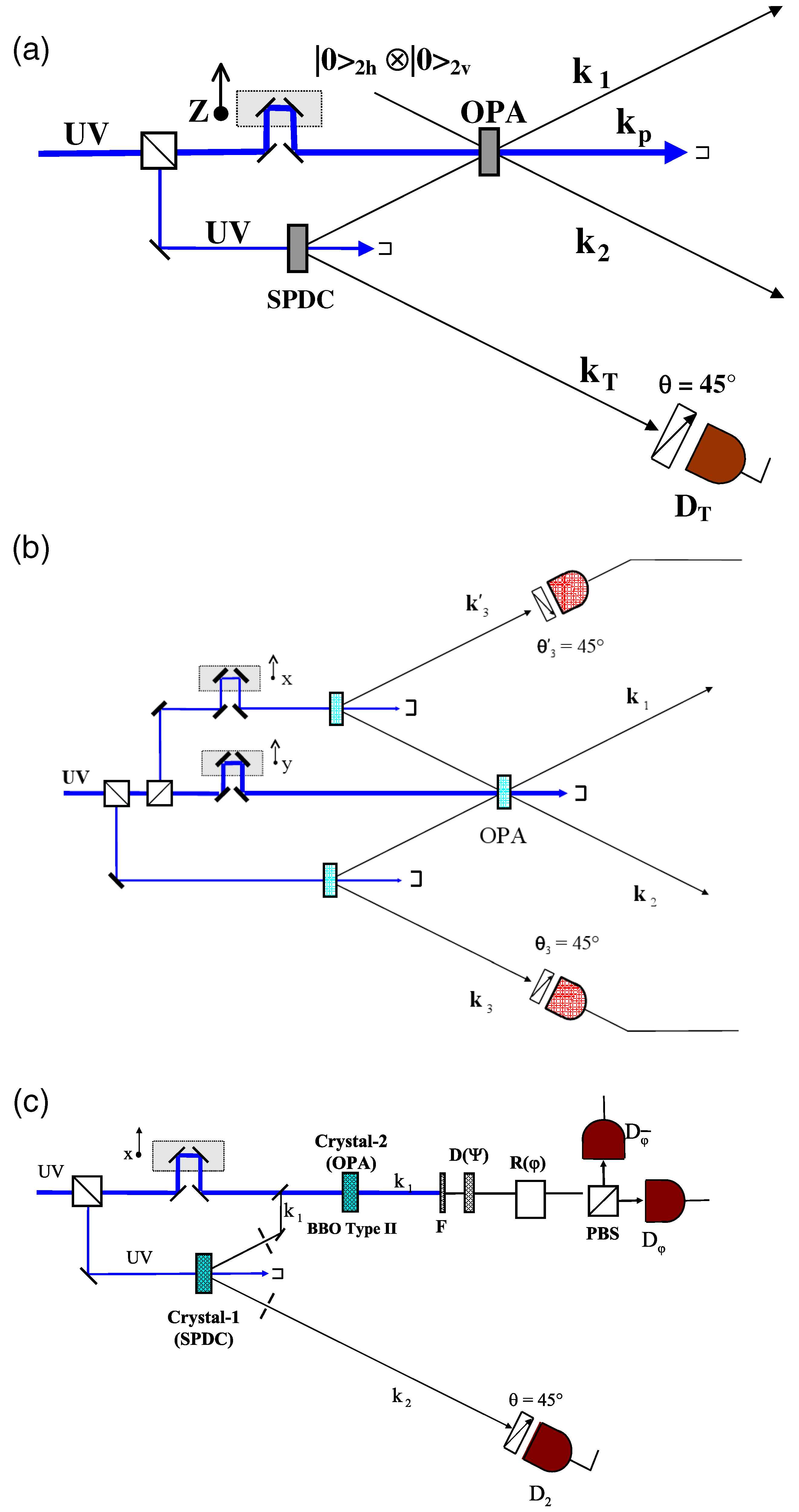 Entropy 21 00768 g007