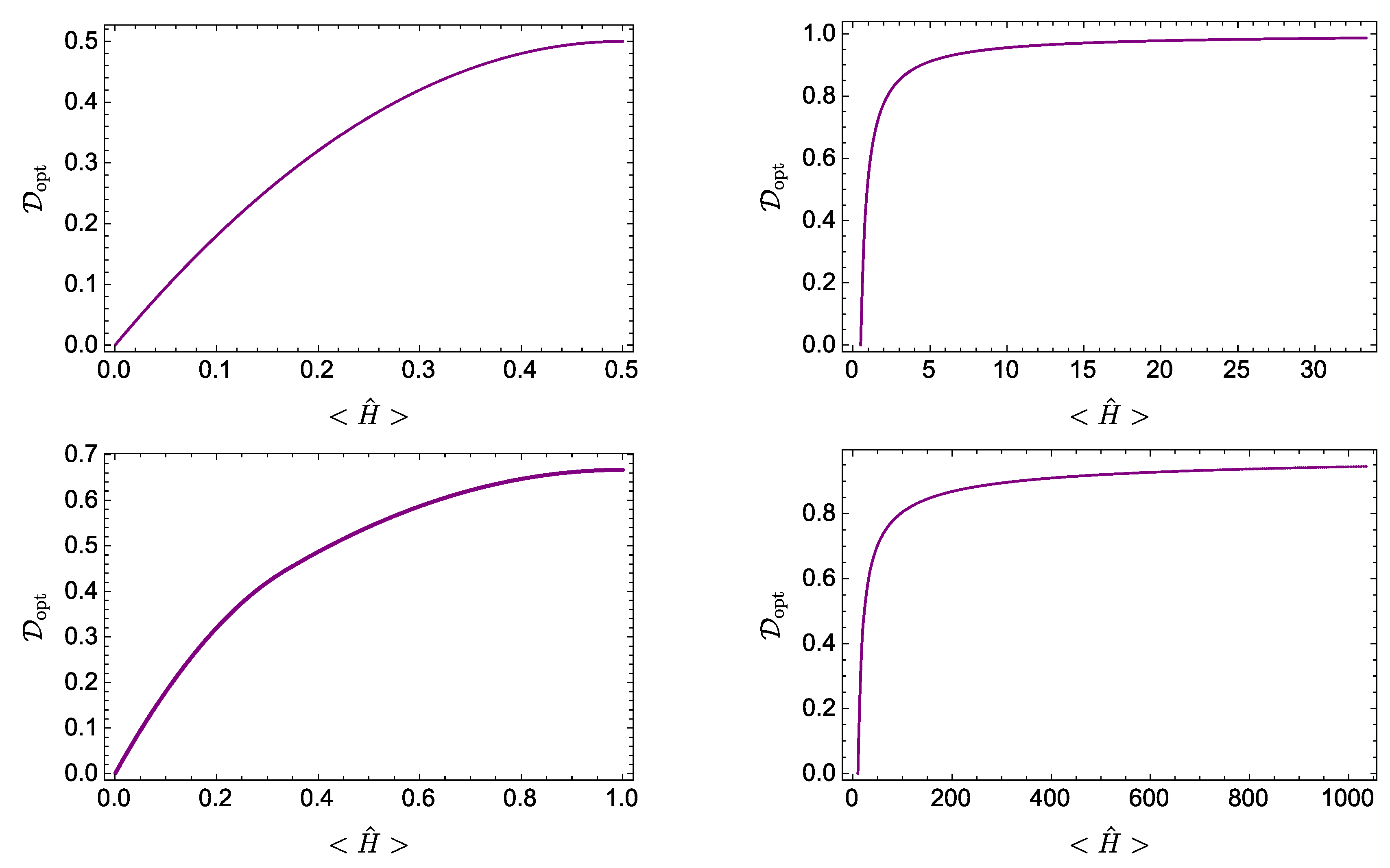 Entropy 21 00770 g006