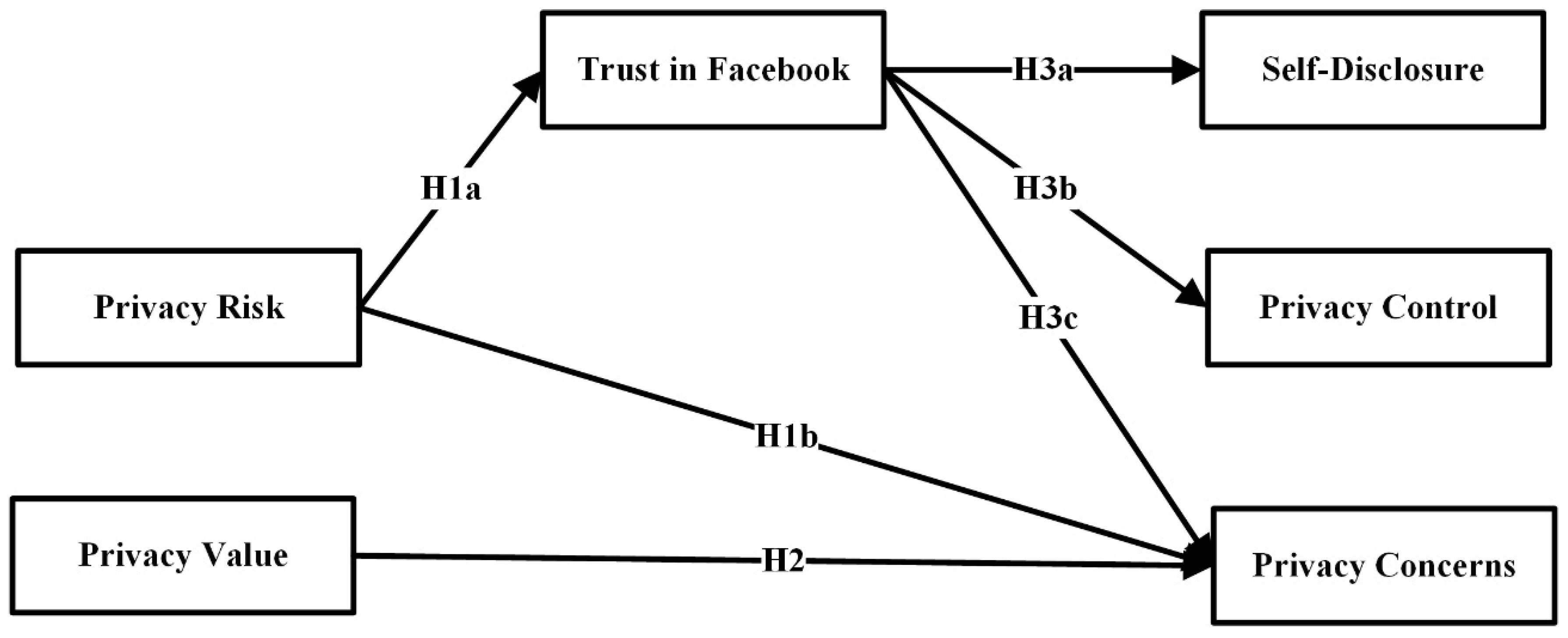 Entropy 21 00772 g001