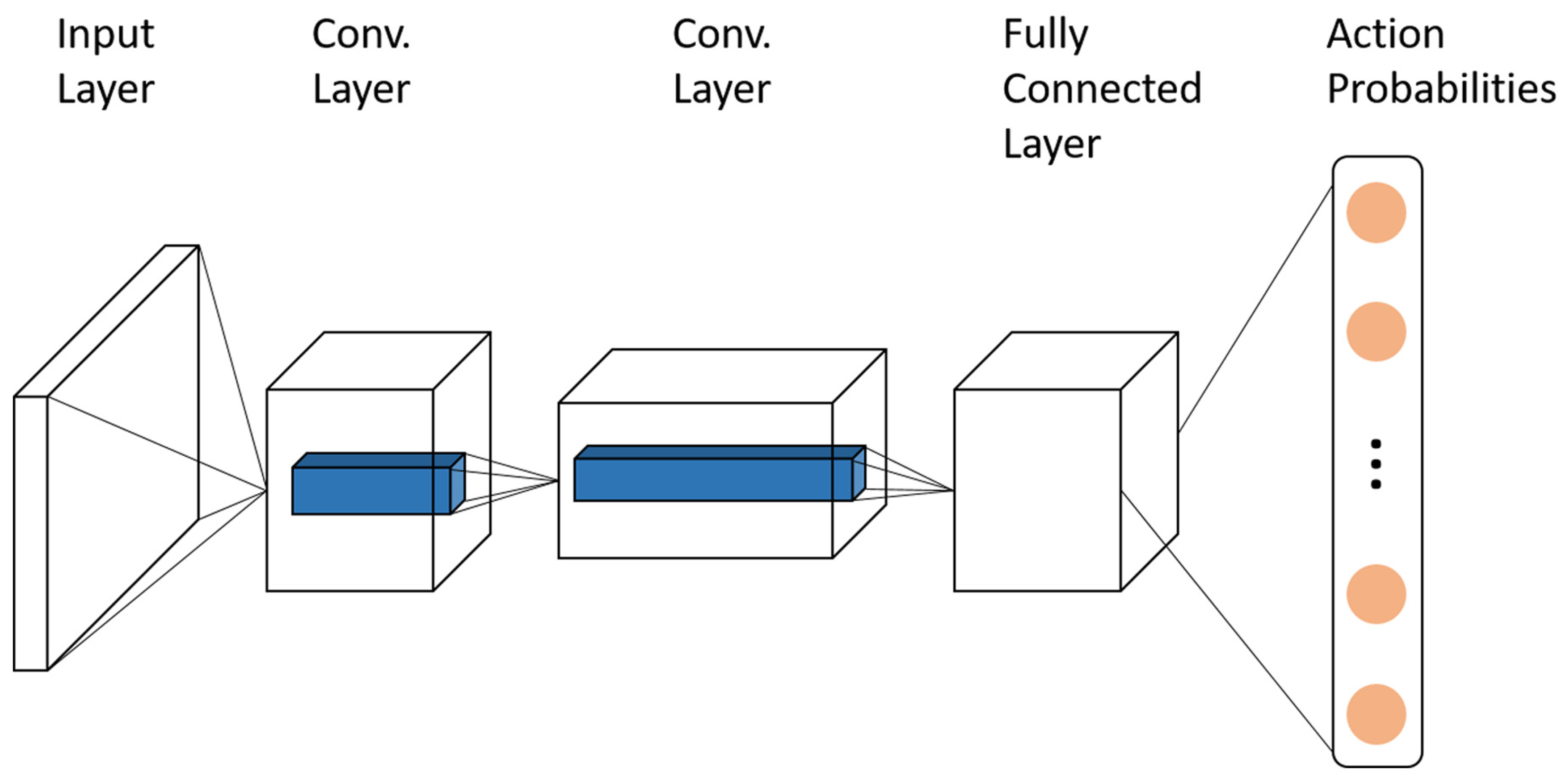 Entropy 21 00773 g001 Entropy 21 00773 g001