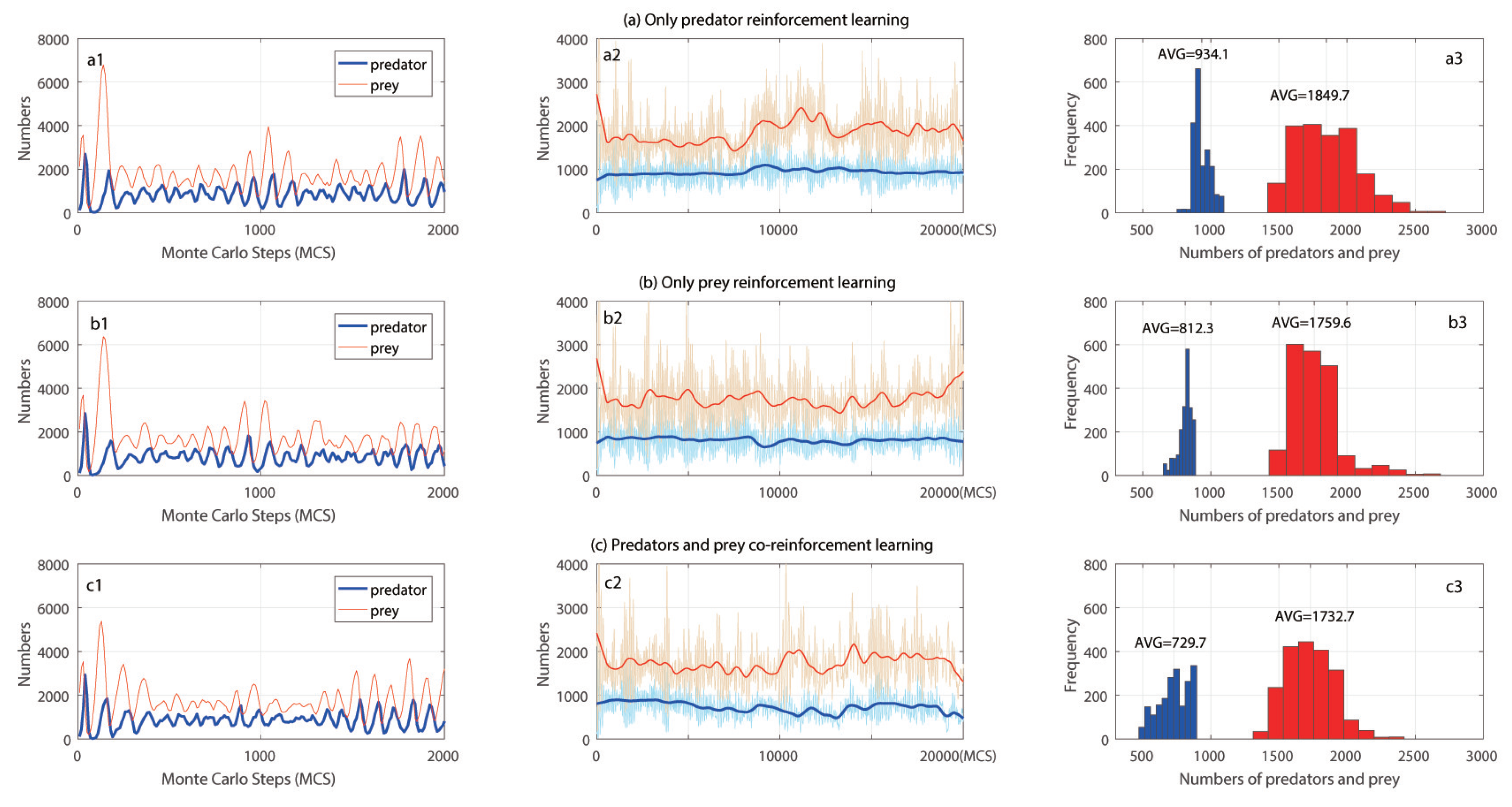 Entropy 21 00773 g002 Entropy 21 00773 g002