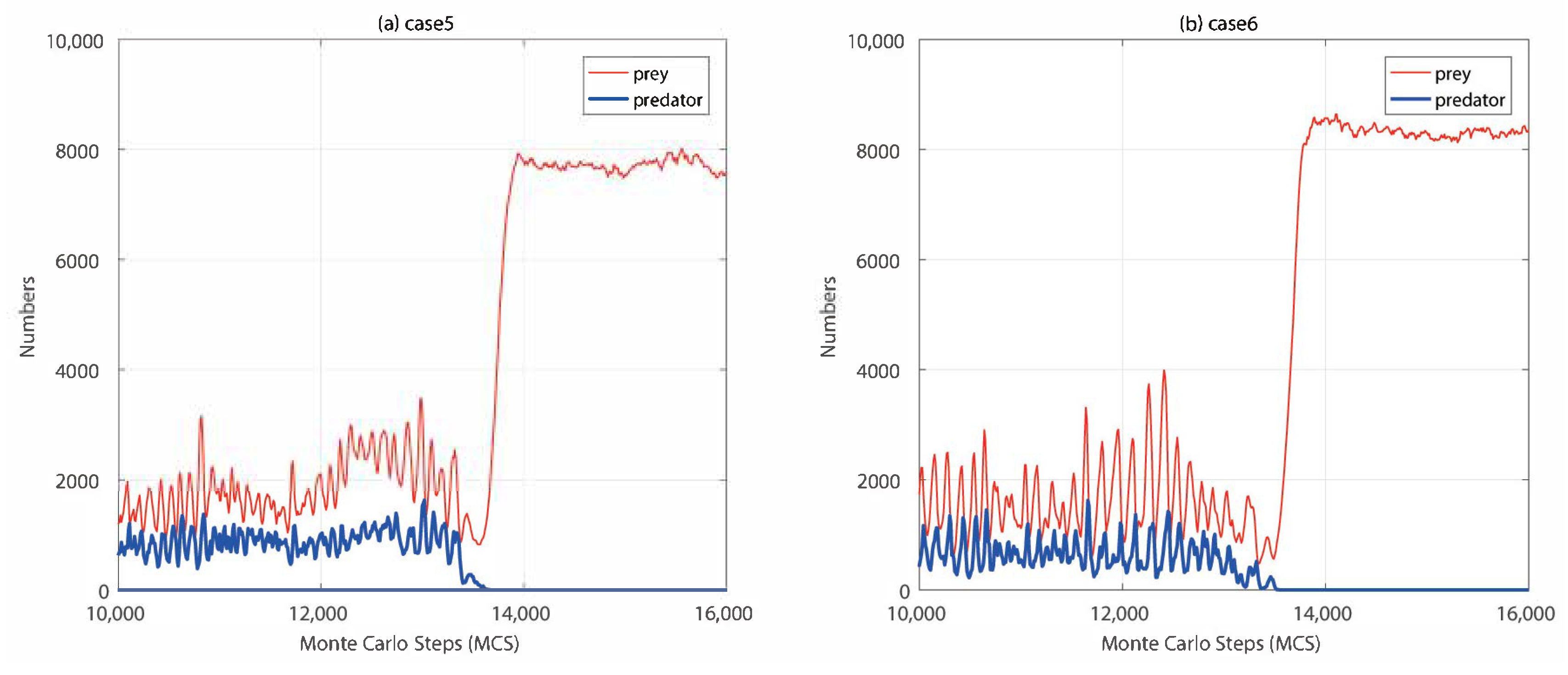 Entropy 21 00773 g004 Entropy 21 00773 g004
