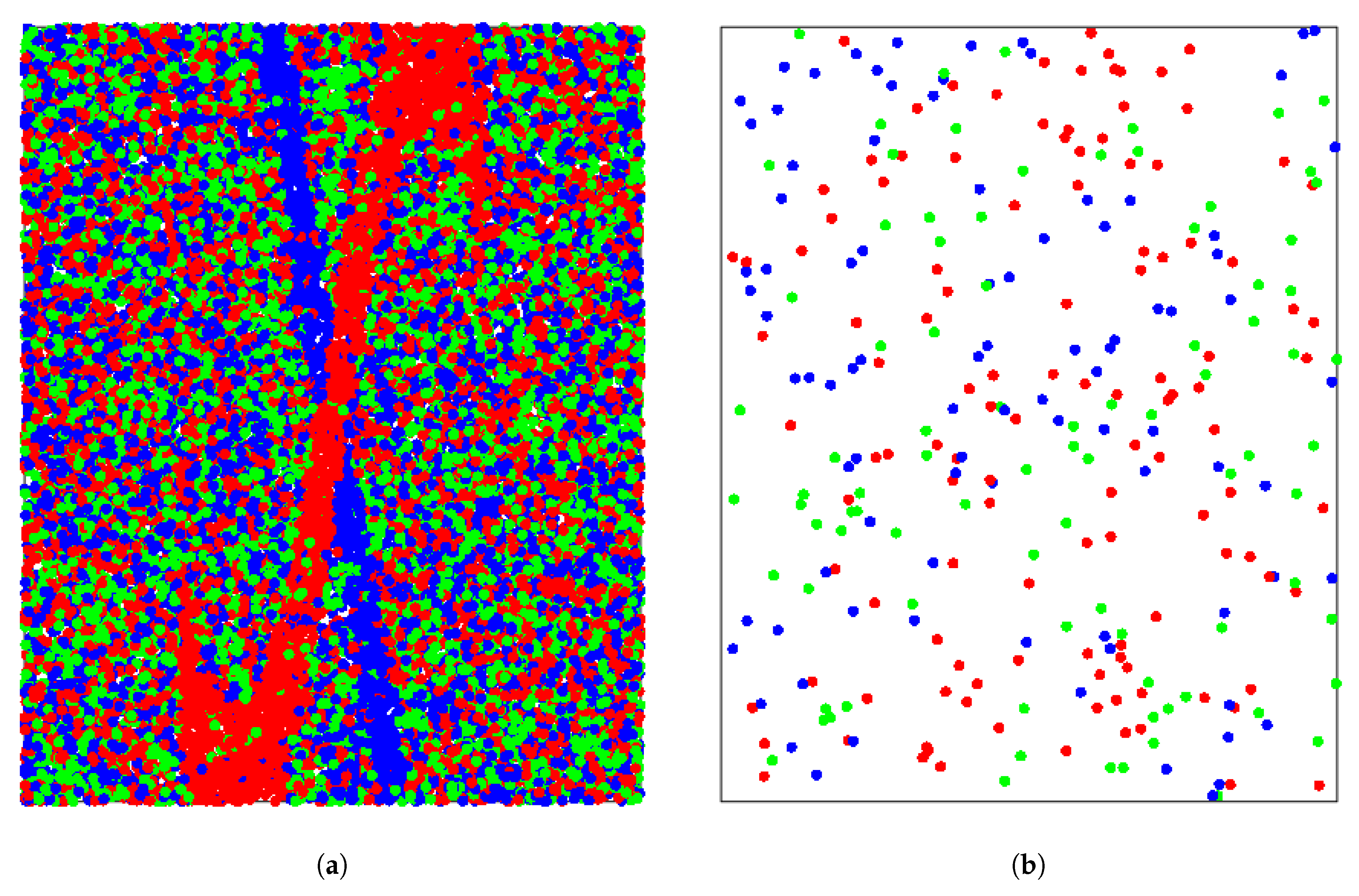 Entropy 21 00774 g002a Entropy 21 00774 g002a