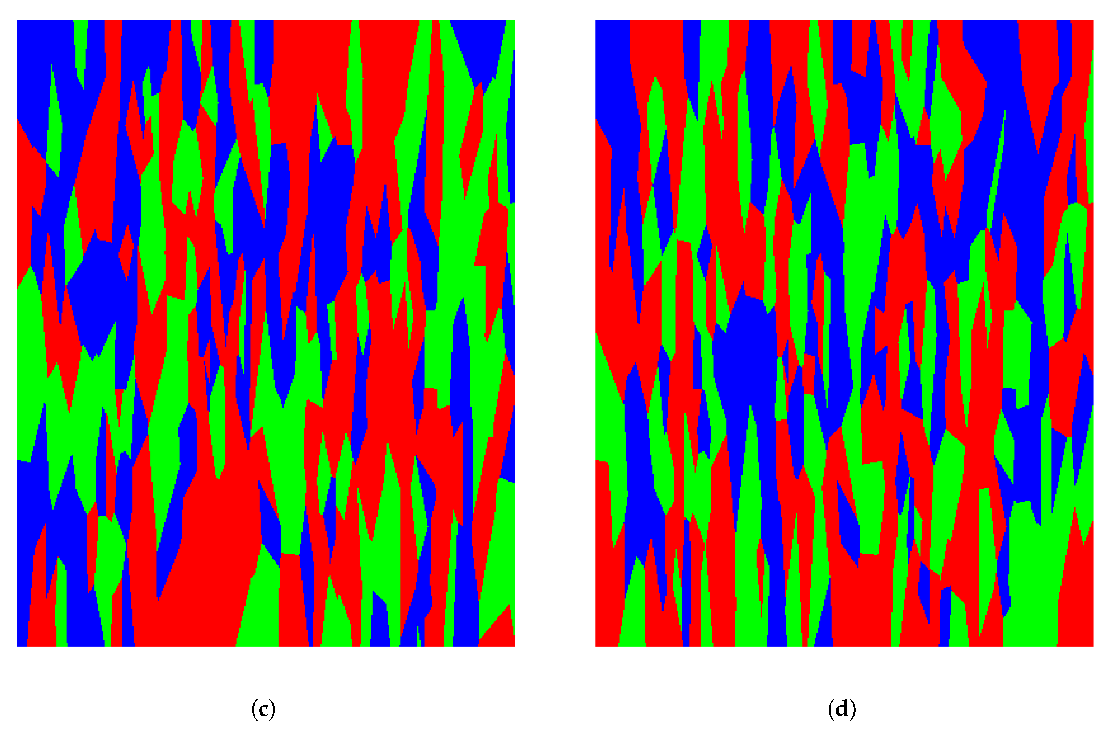 Entropy 21 00774 g002b Entropy 21 00774 g002b