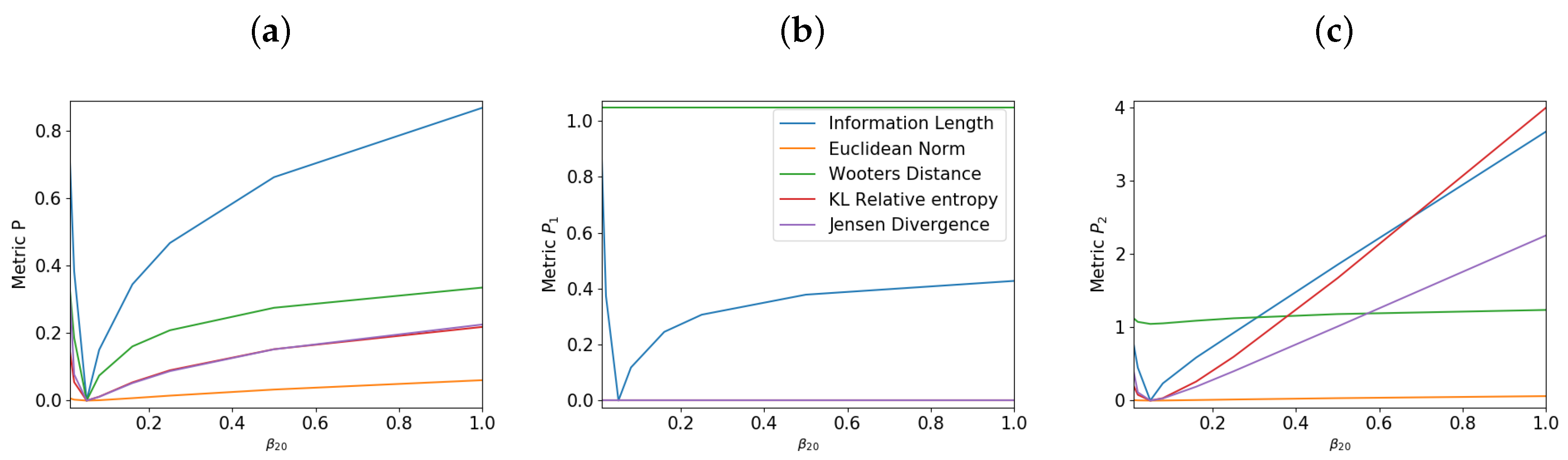 Entropy 21 00775 g002