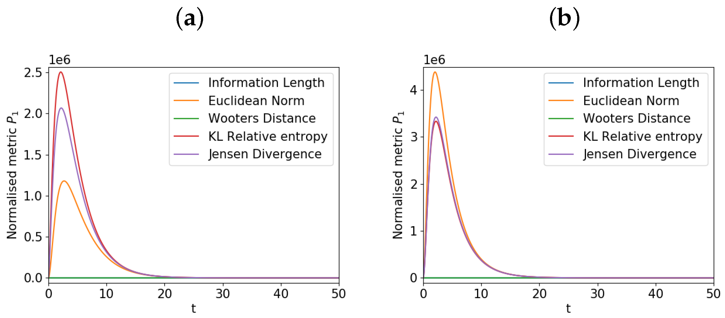 Entropy 21 00775 g003
