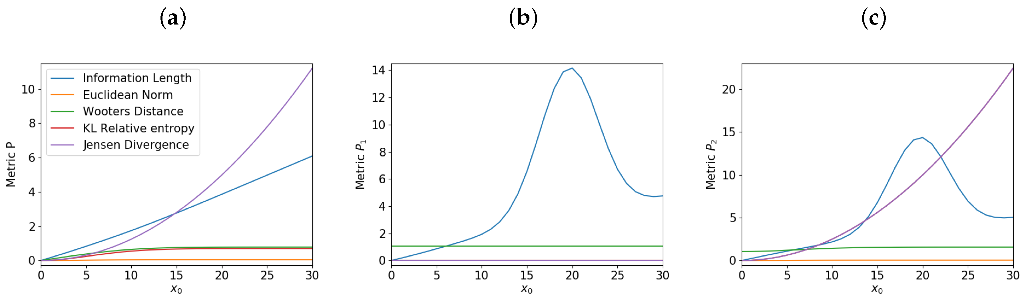 Entropy 21 00775 g004