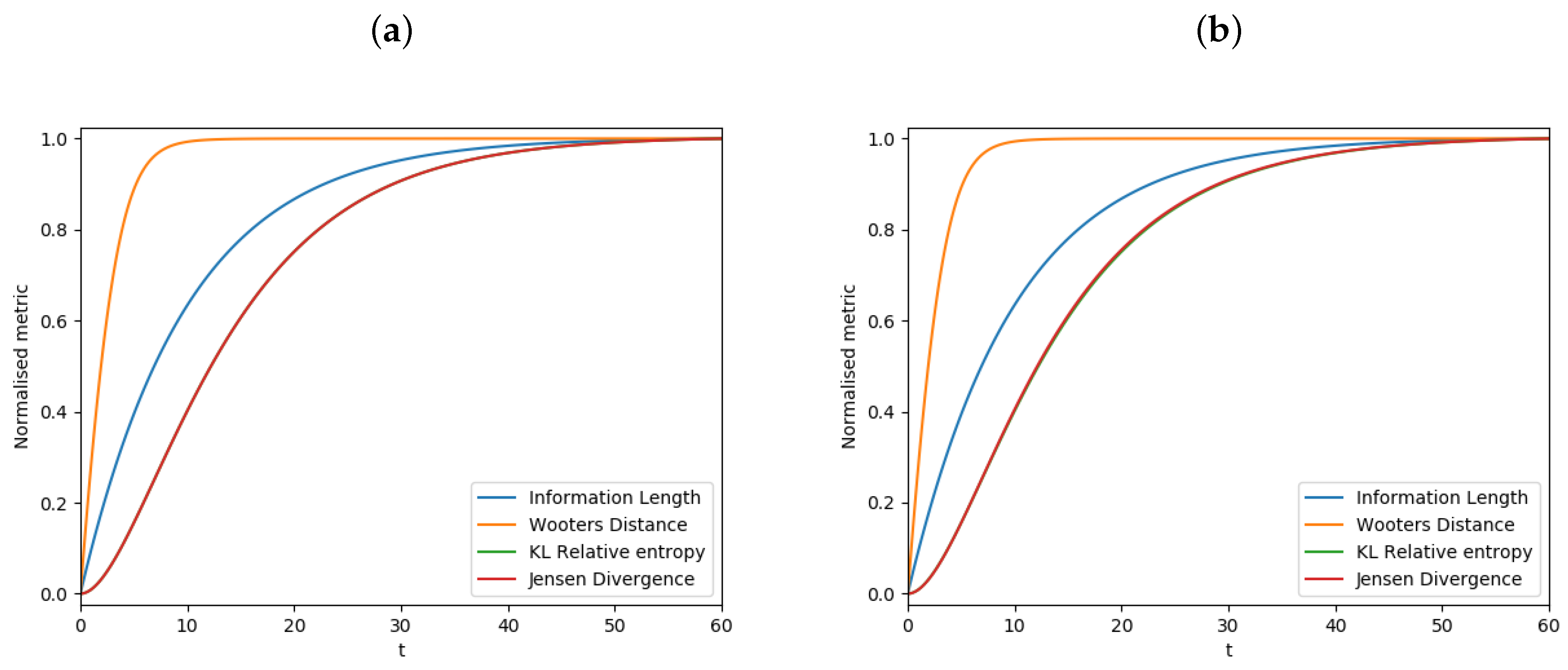 Entropy 21 00775 g0a2