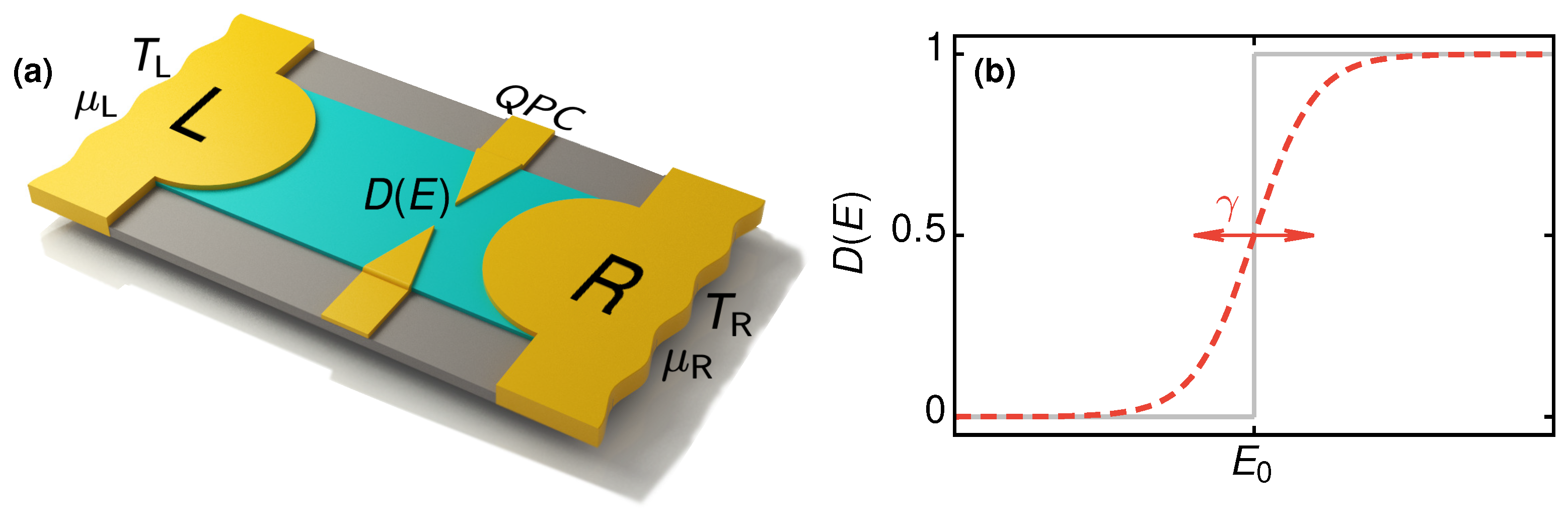 Entropy 21 00777 g001