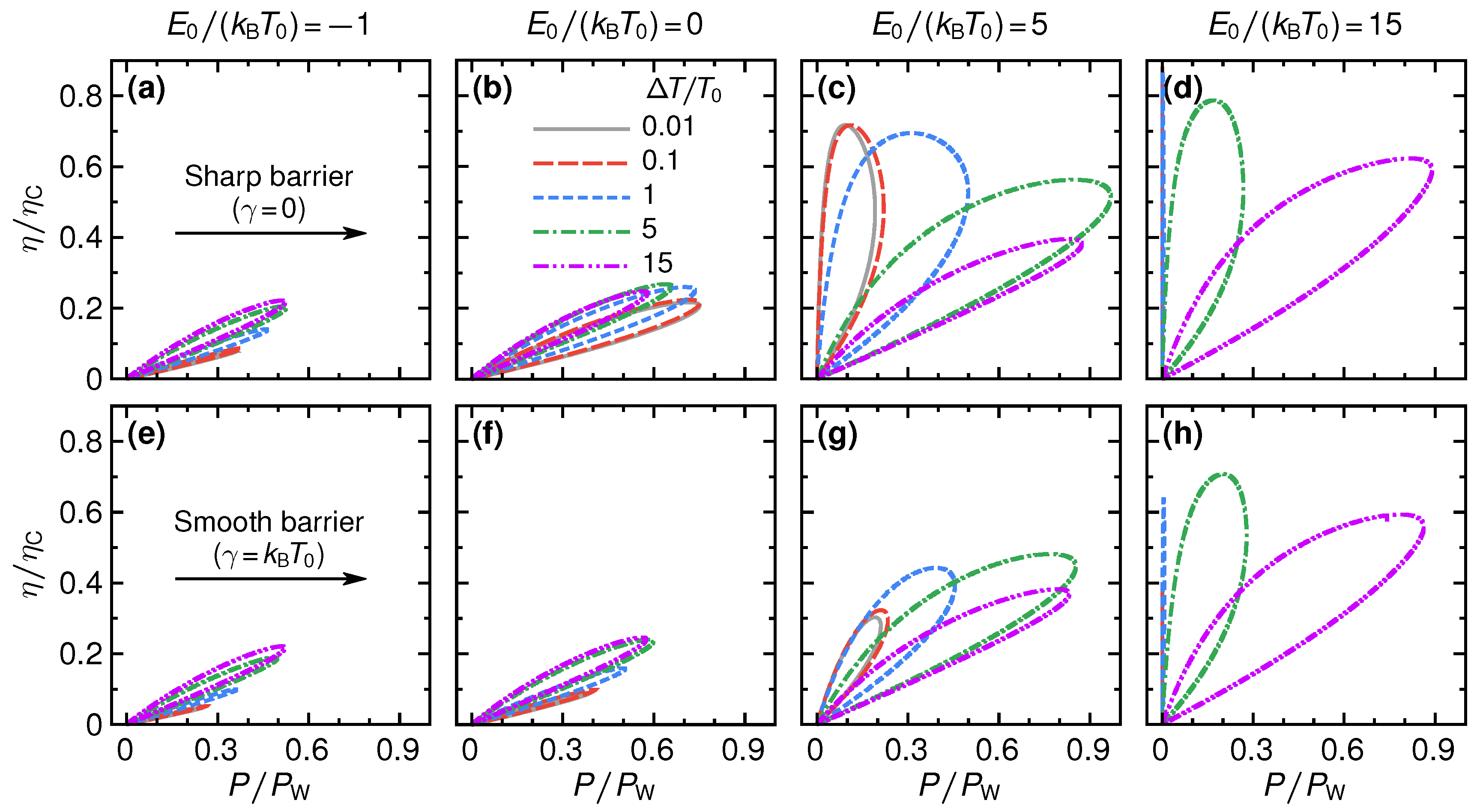 Entropy 21 00777 g006