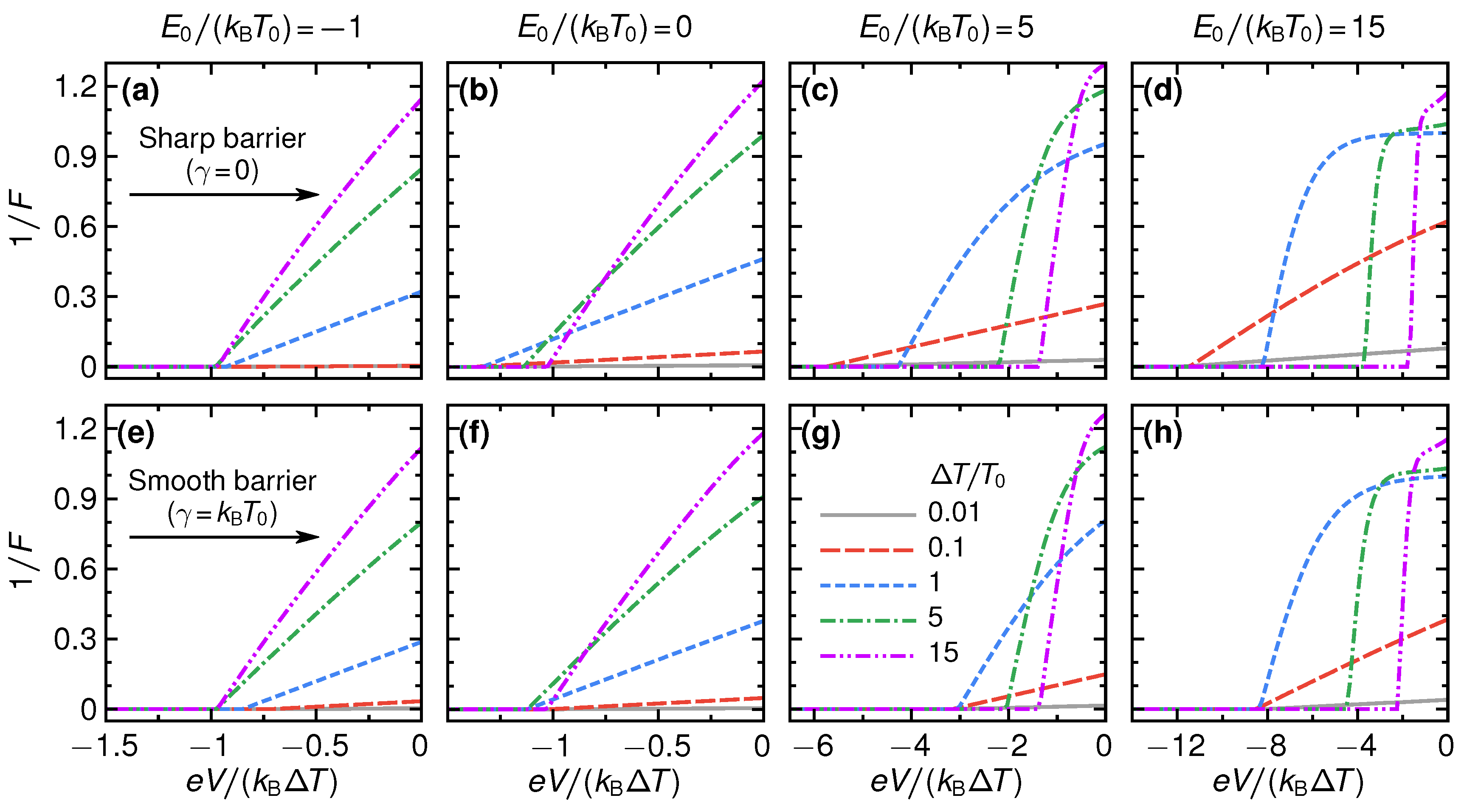 Entropy 21 00777 g007