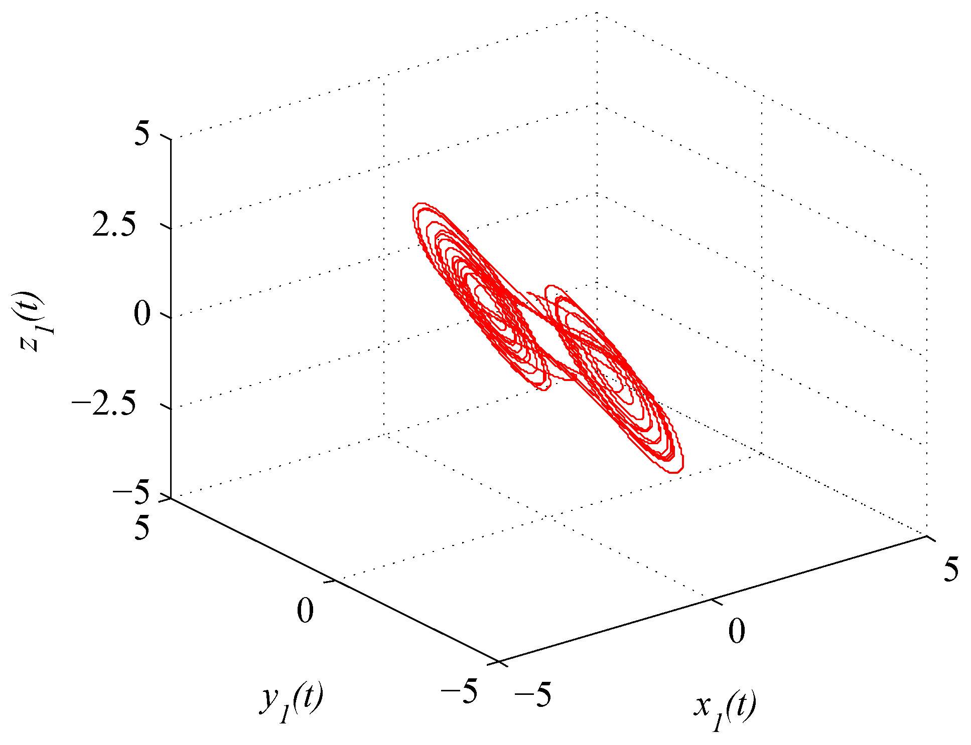 Entropy 21 00779 g001