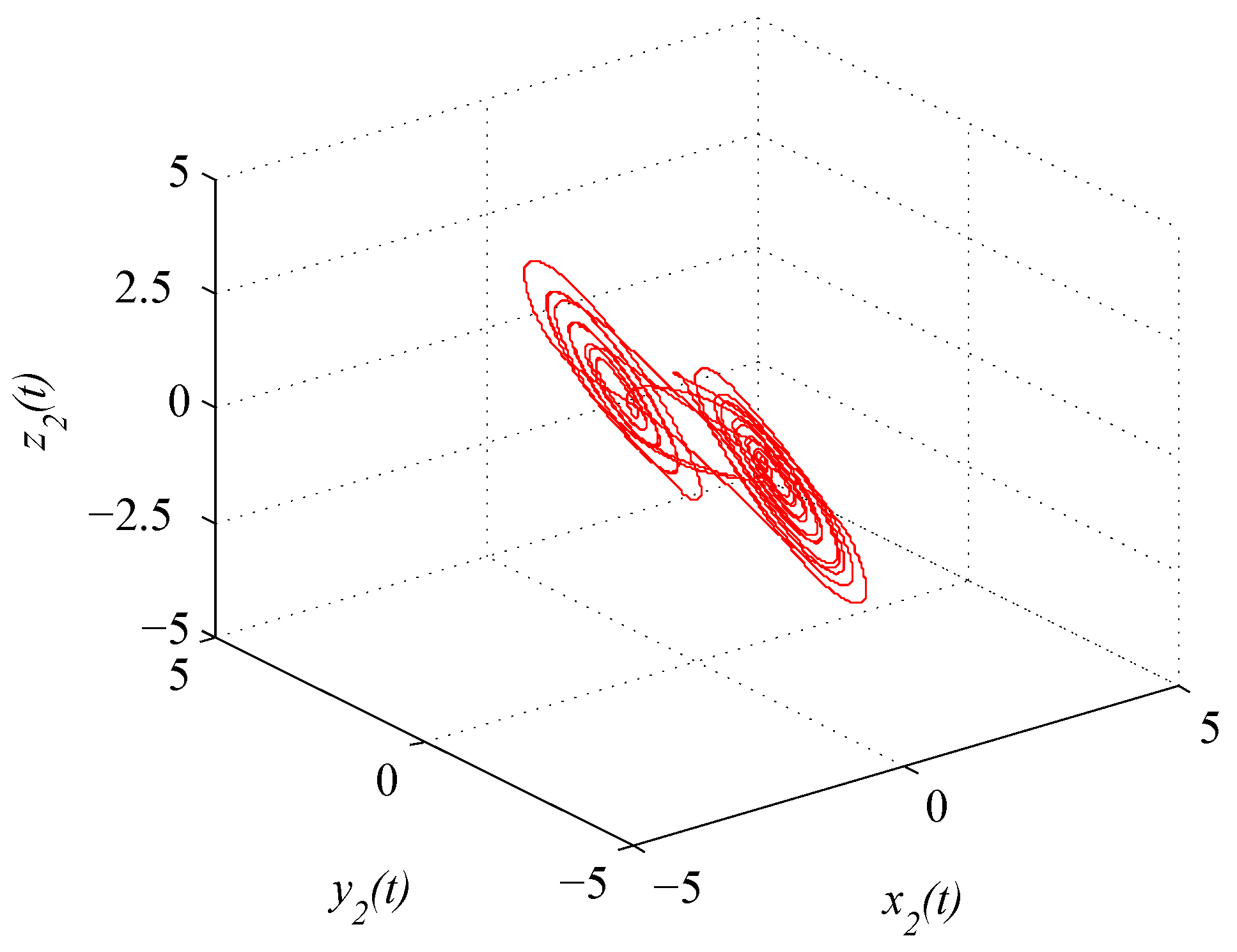 Entropy 21 00779 g002