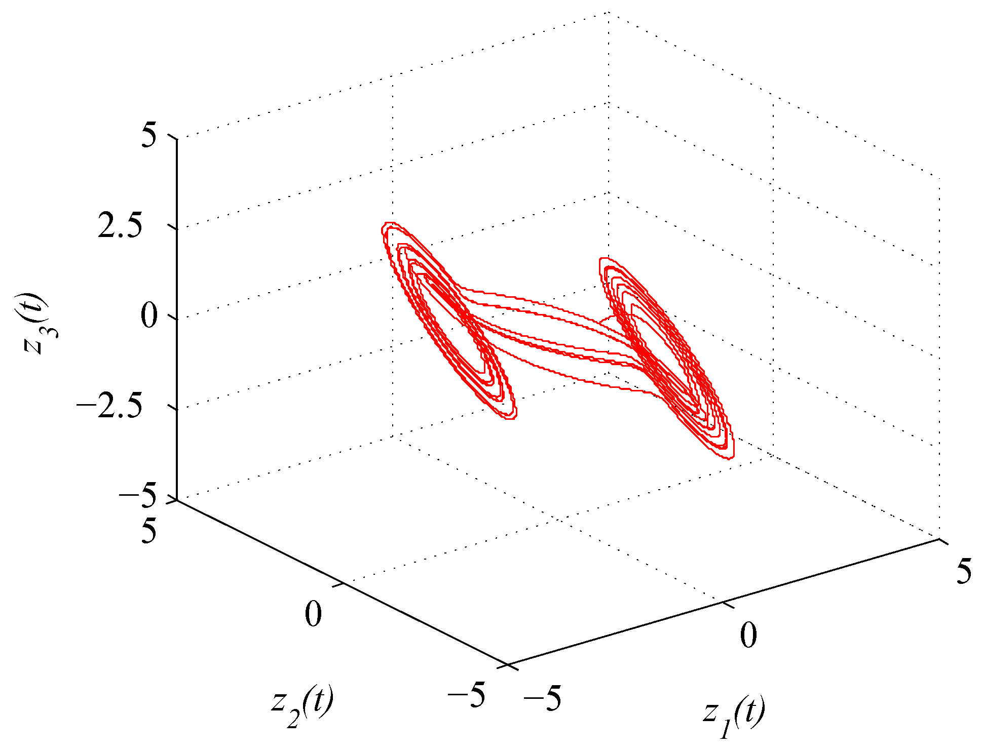 Entropy 21 00779 g004