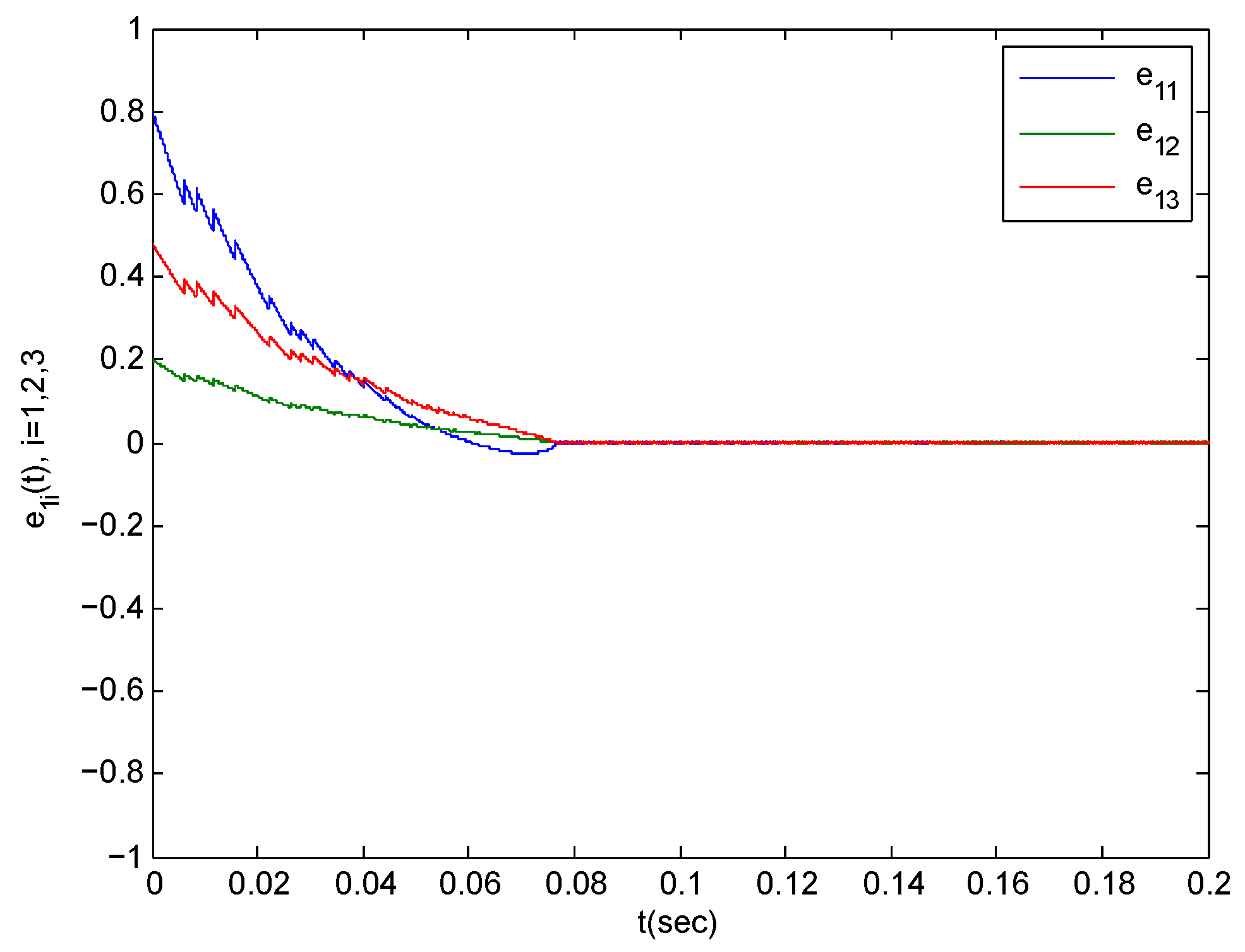 Entropy 21 00779 g005